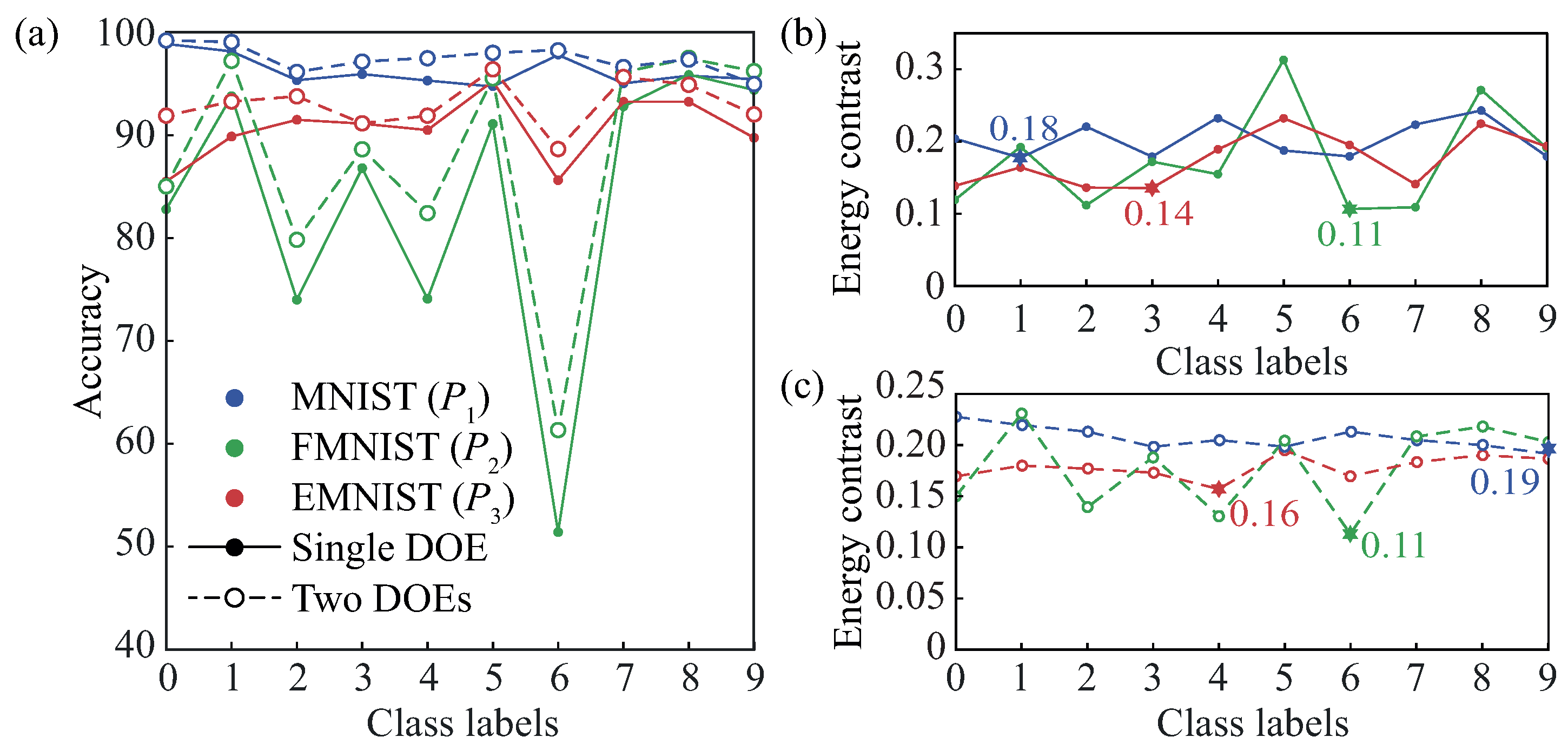 Photonics 11 00780 g007