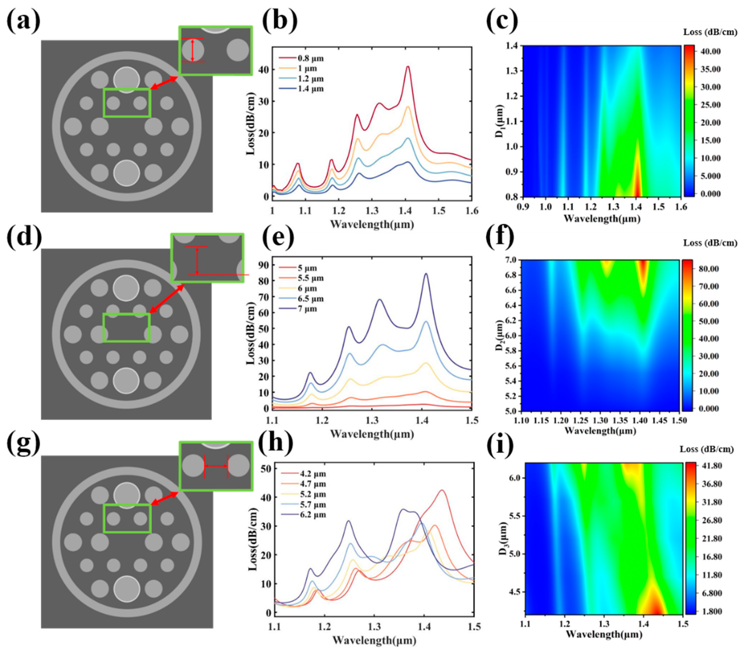 Photonics 11 00784 g006