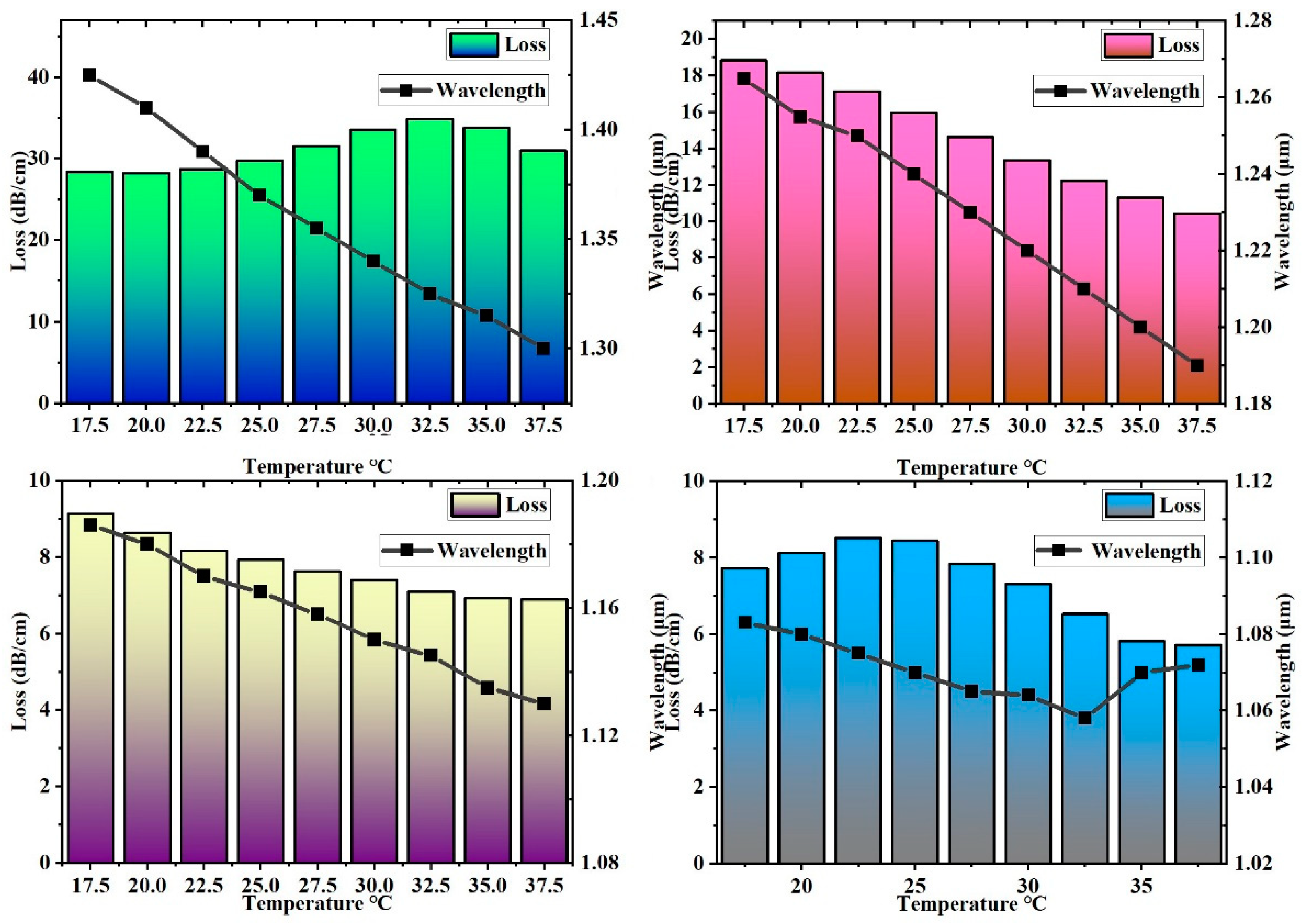 Photonics 11 00784 g009