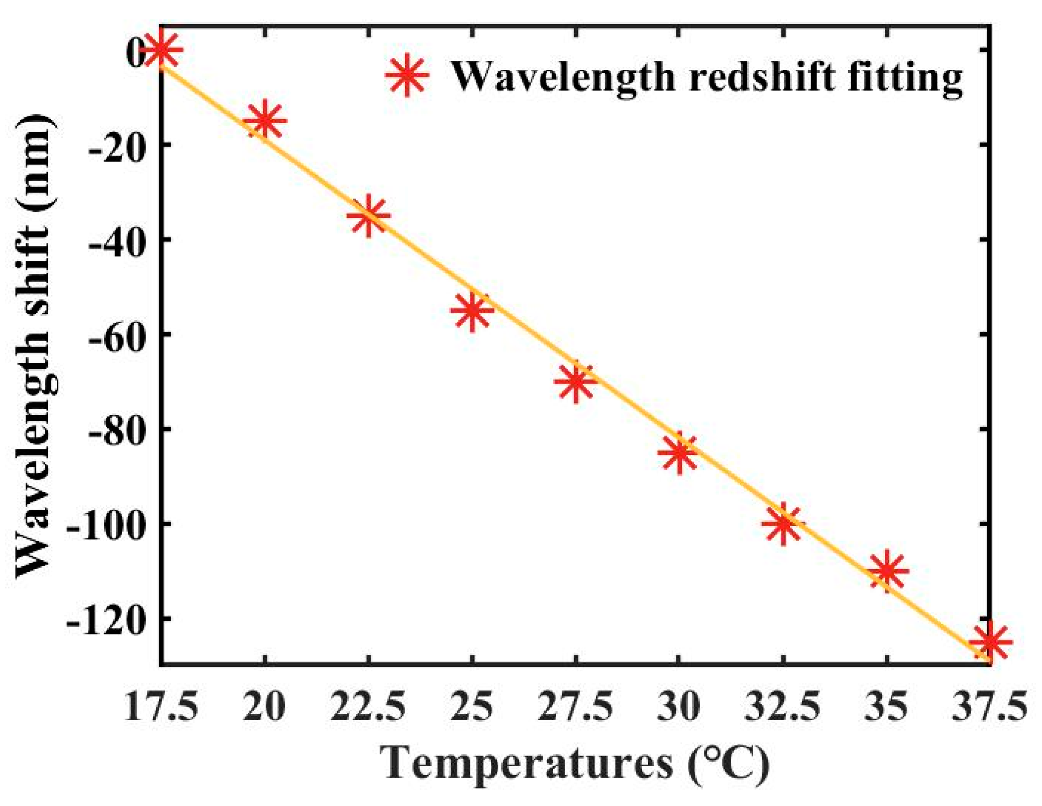 Photonics 11 00784 g010