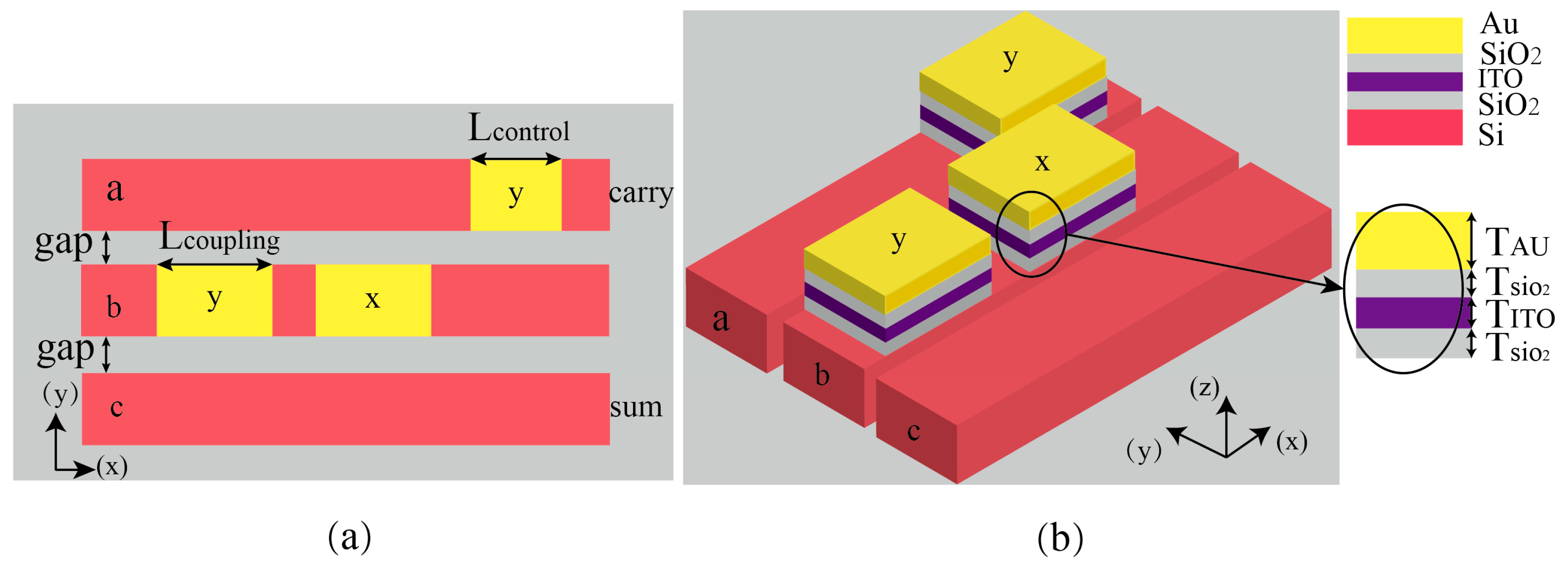 Photonics 11 00785 g003