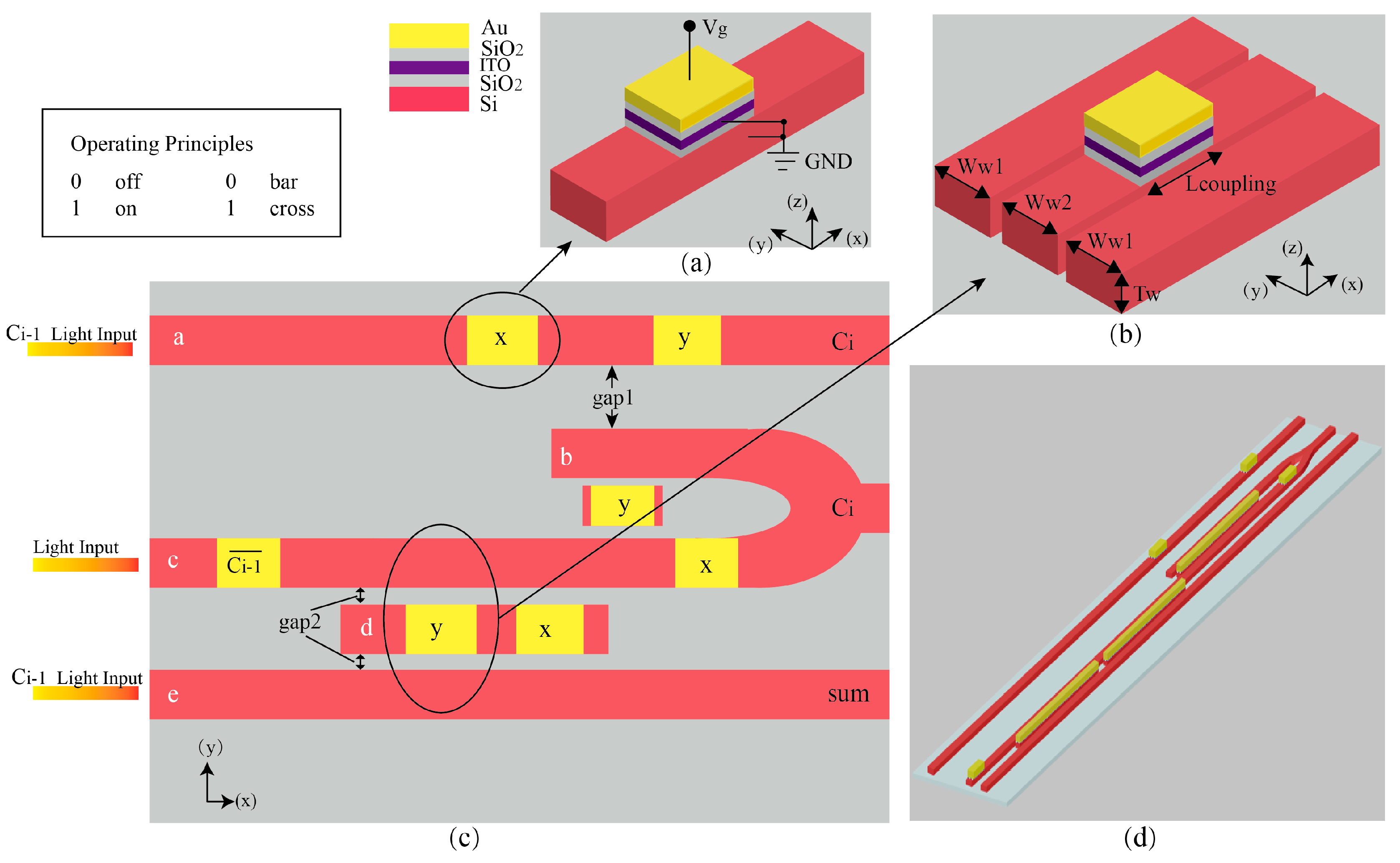 Photonics 11 00785 g004