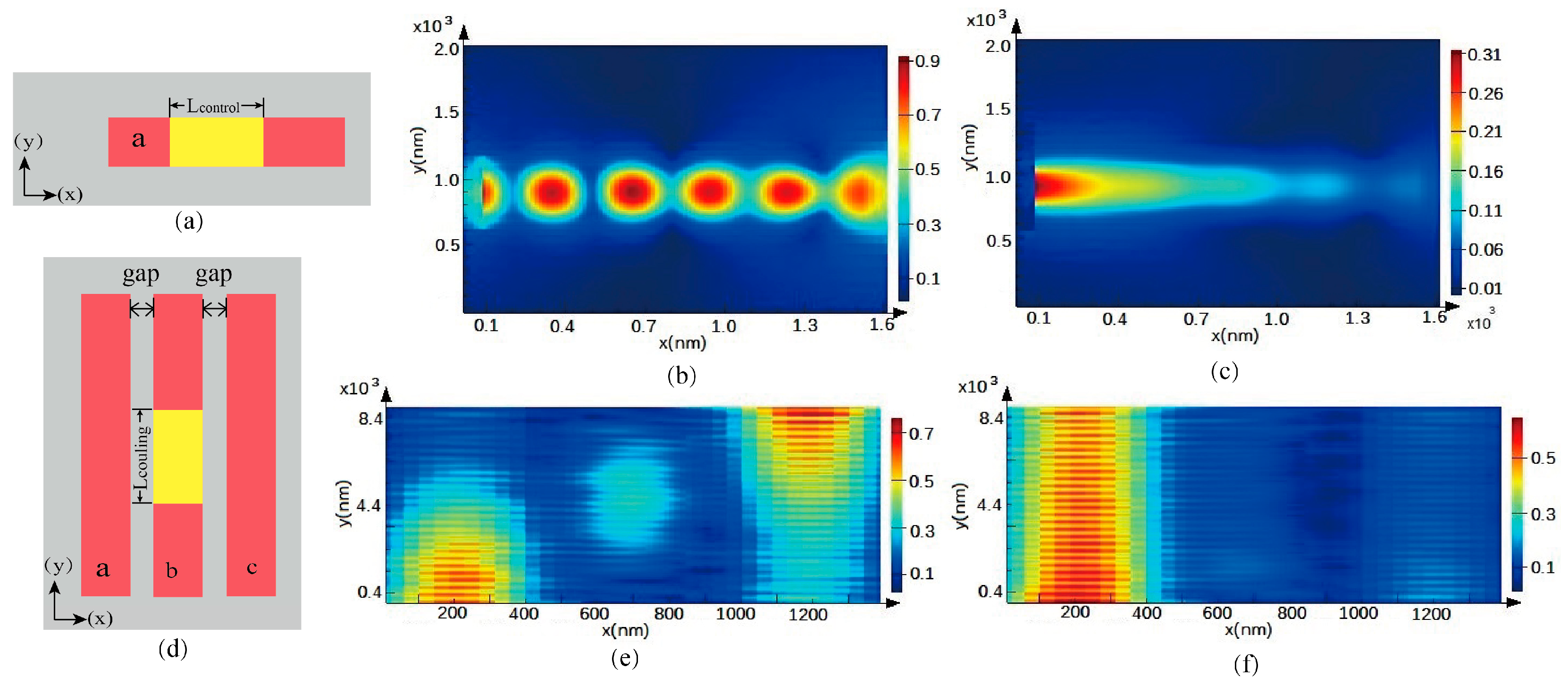 Photonics 11 00785 g005
