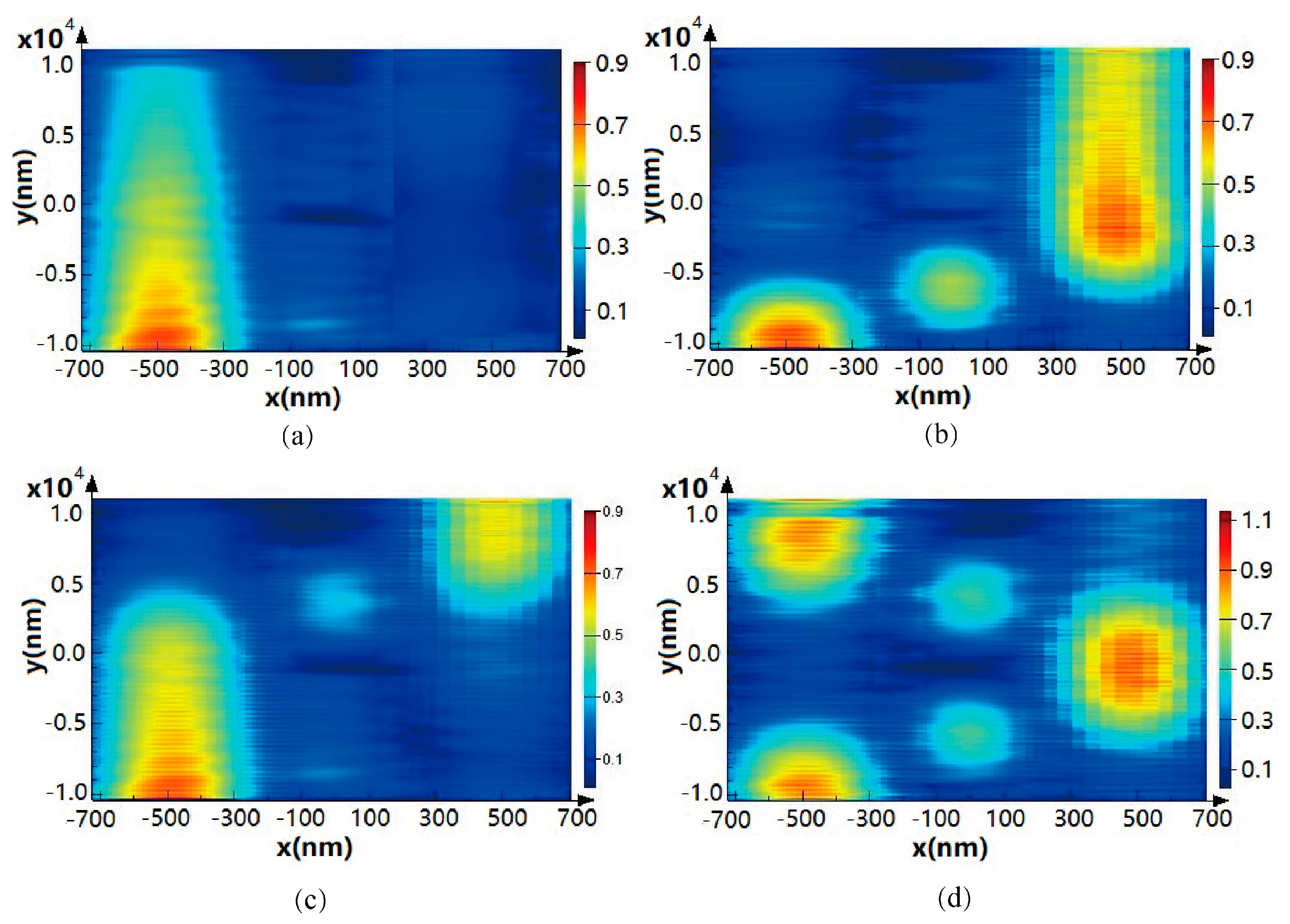 Photonics 11 00785 g006