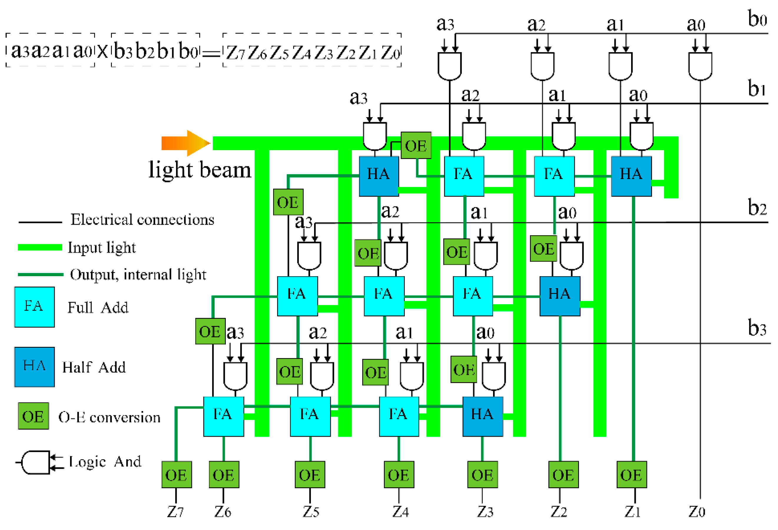 Photonics 11 00785 g009