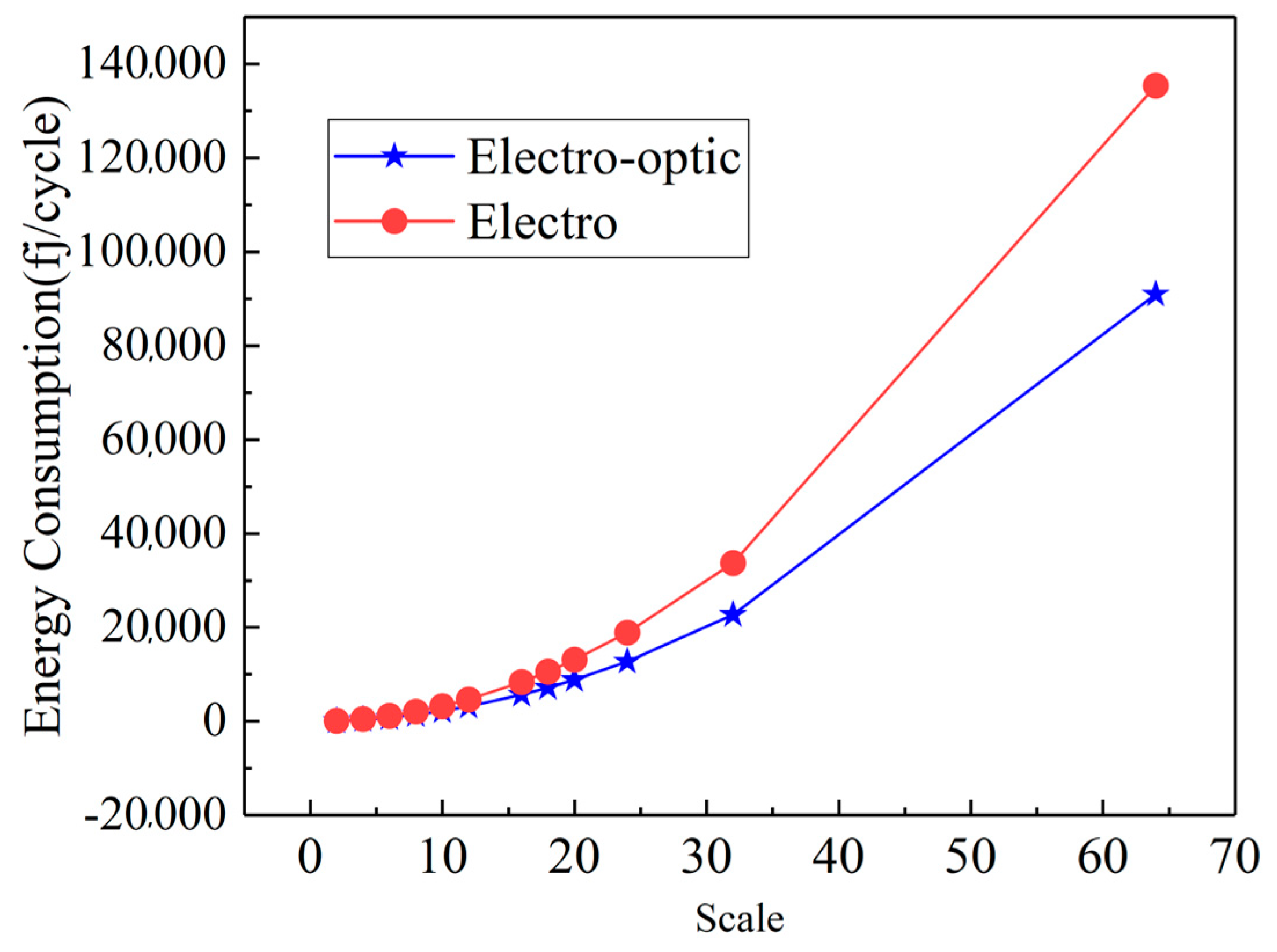 Photonics 11 00785 g012