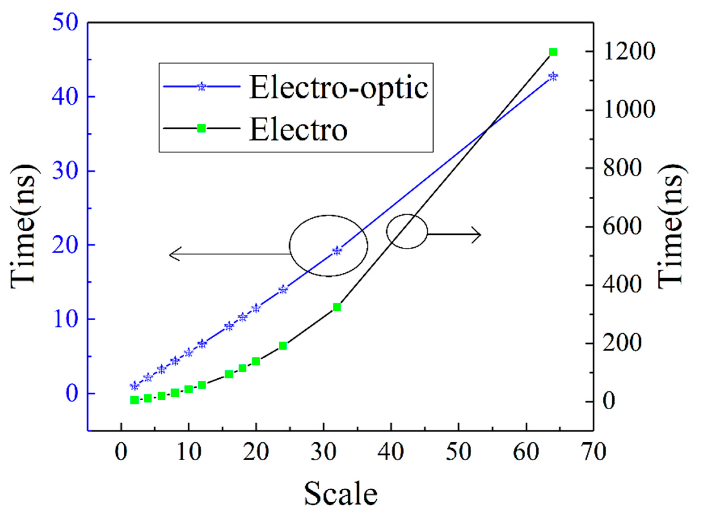 Photonics 11 00785 g013