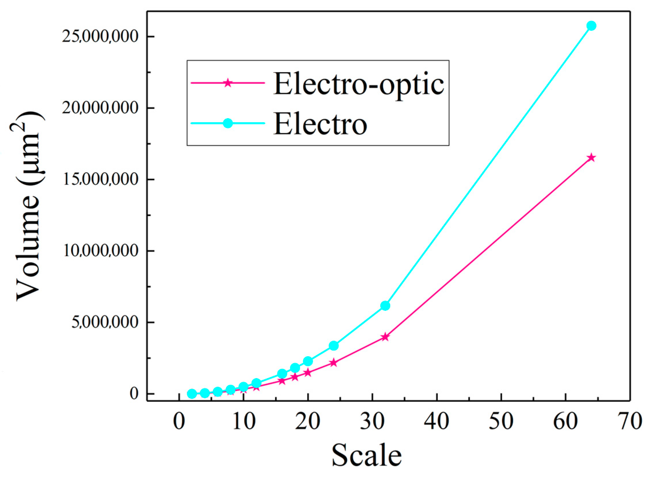 Photonics 11 00785 g014