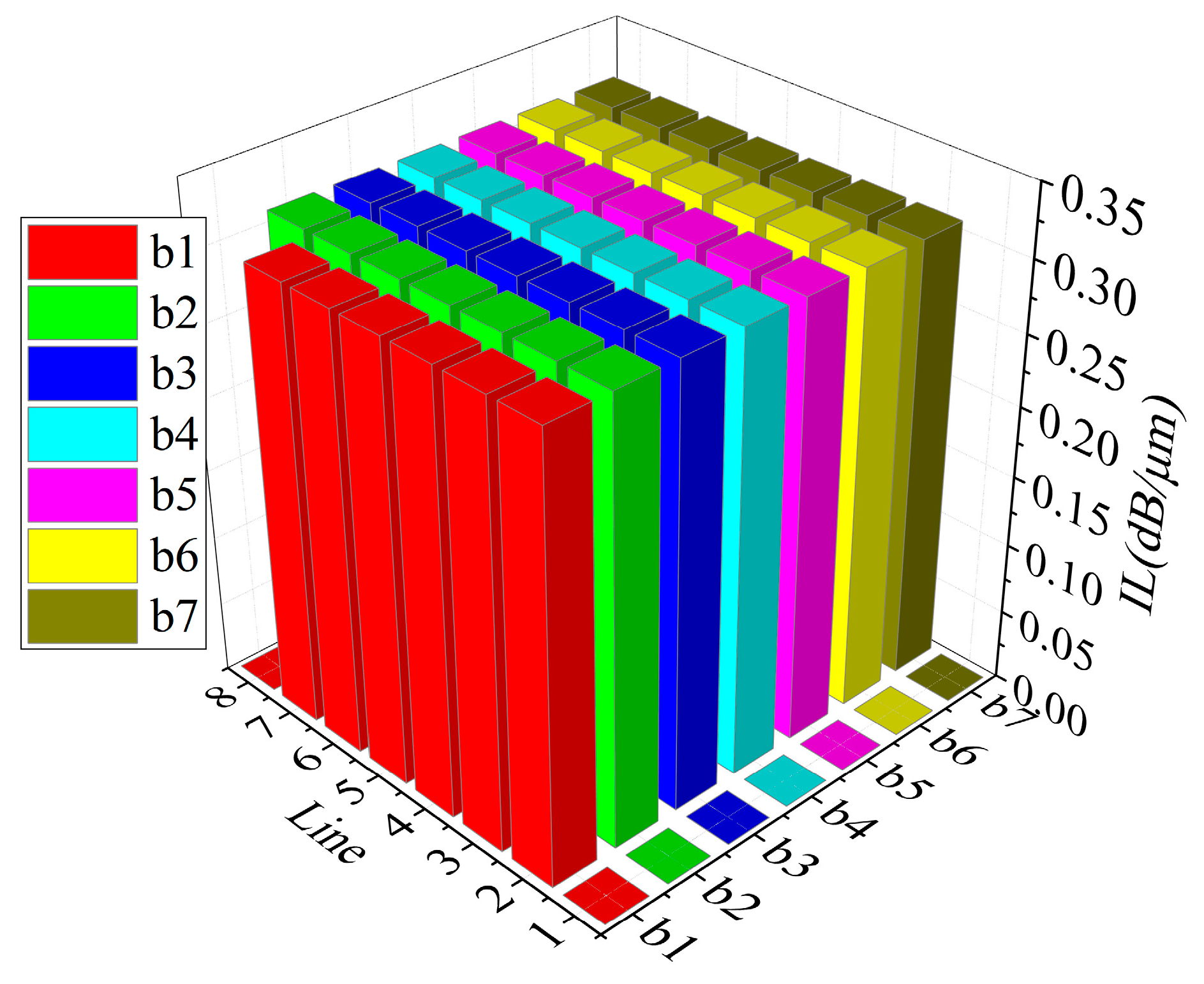 Photonics 11 00785 g016