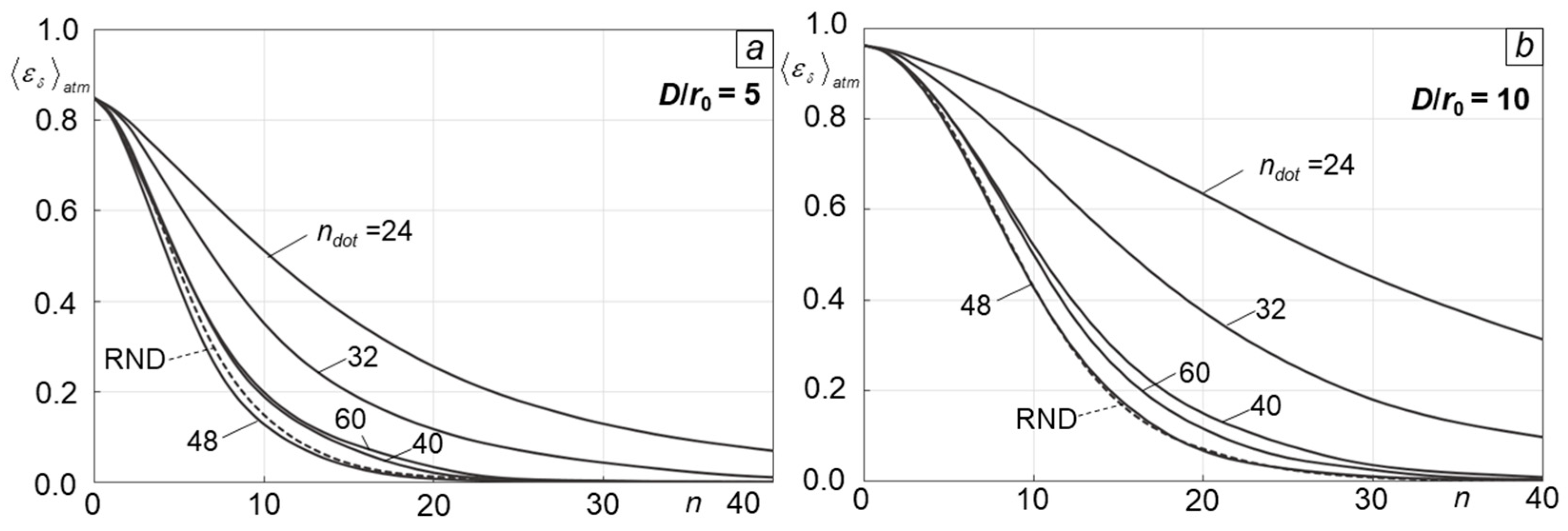 Photonics 11 00786 g007