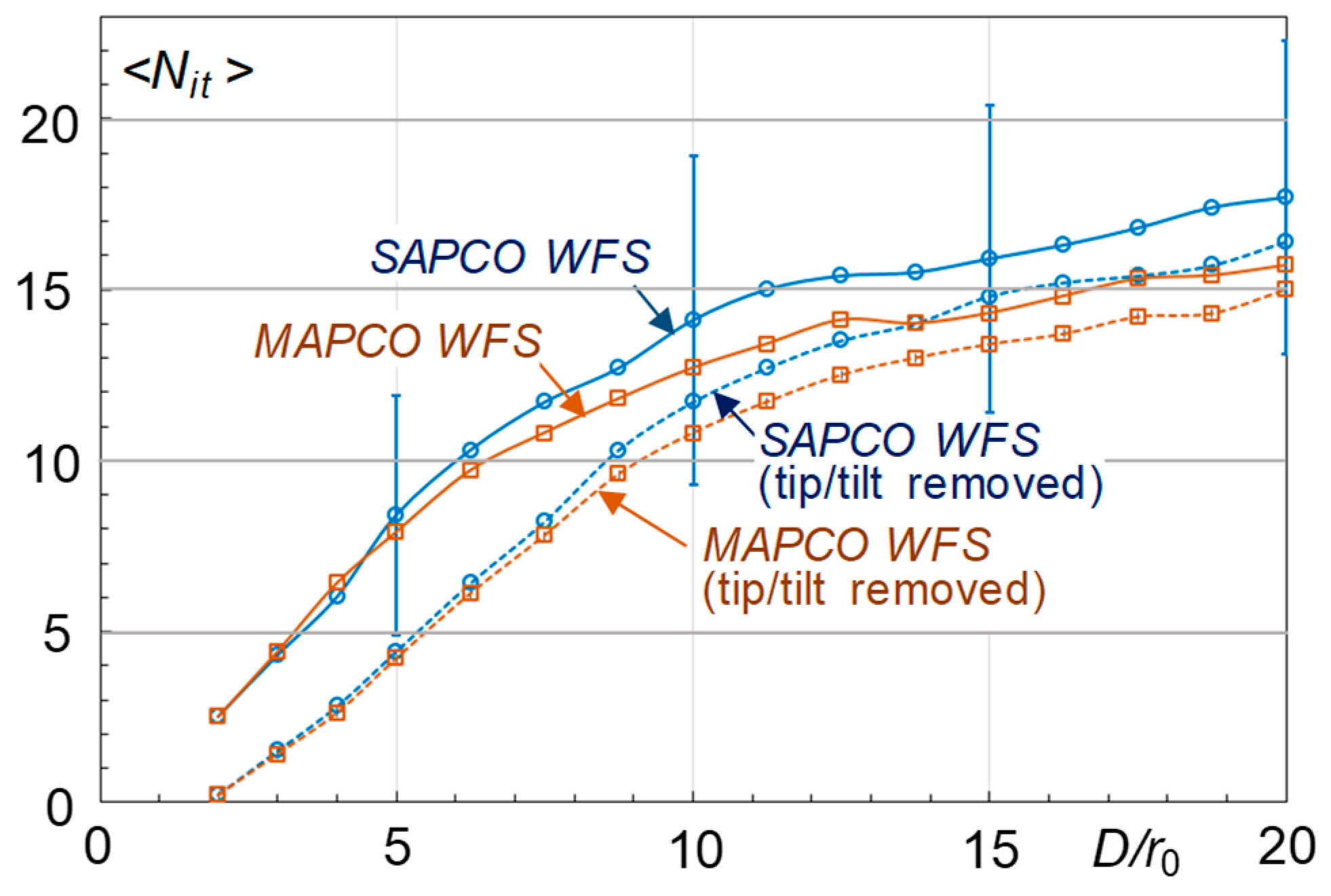 Photonics 11 00786 g009