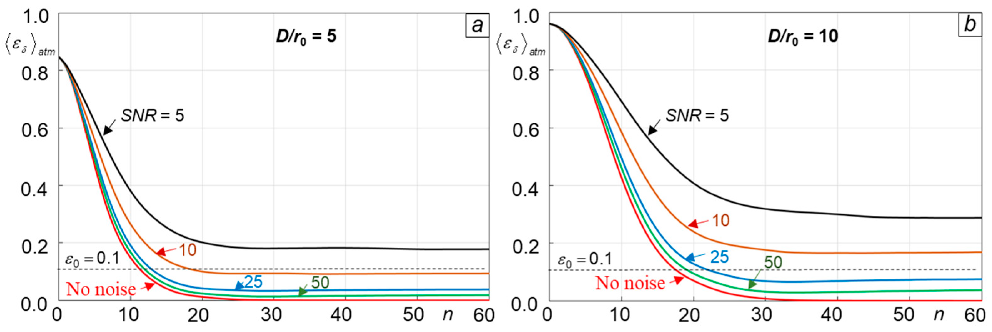 Photonics 11 00786 g011