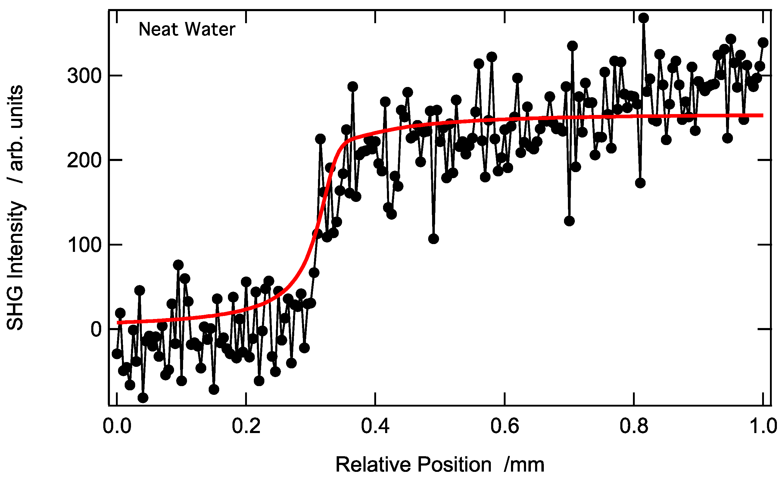 Photonics 11 00789 g003 Photonics 11 00789 g003