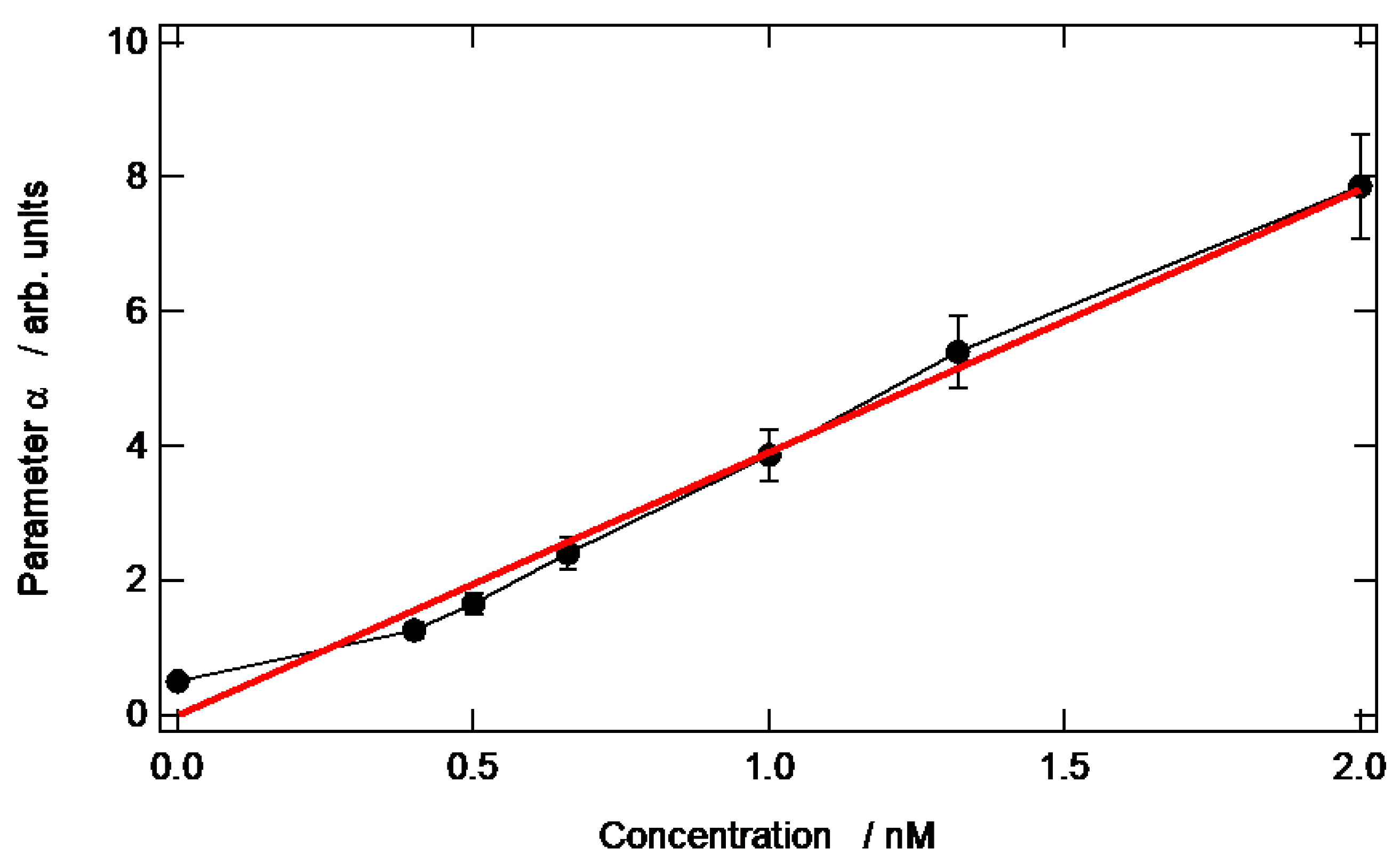 Photonics 11 00789 g006 Photonics 11 00789 g006