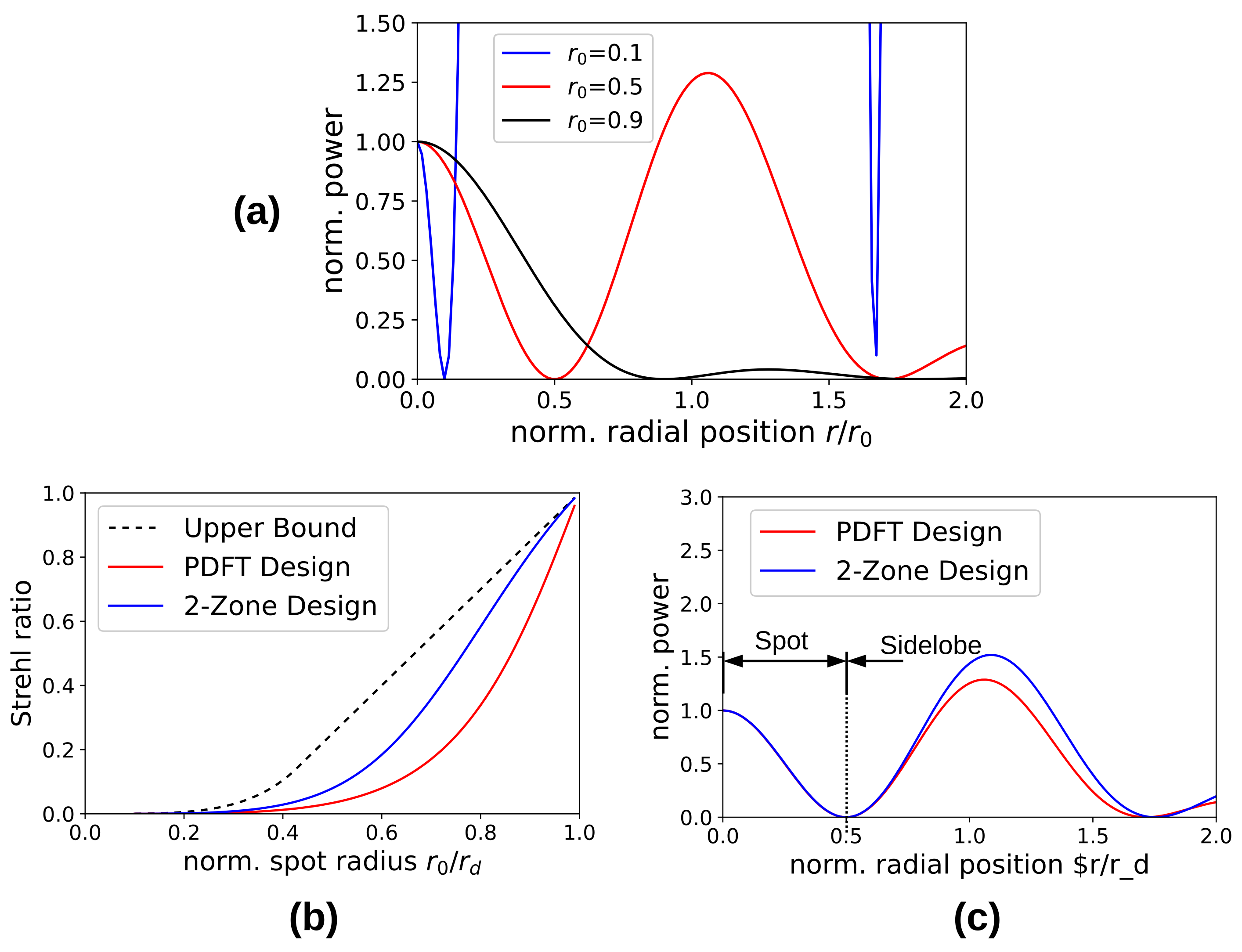 Photonics 11 00790 g006