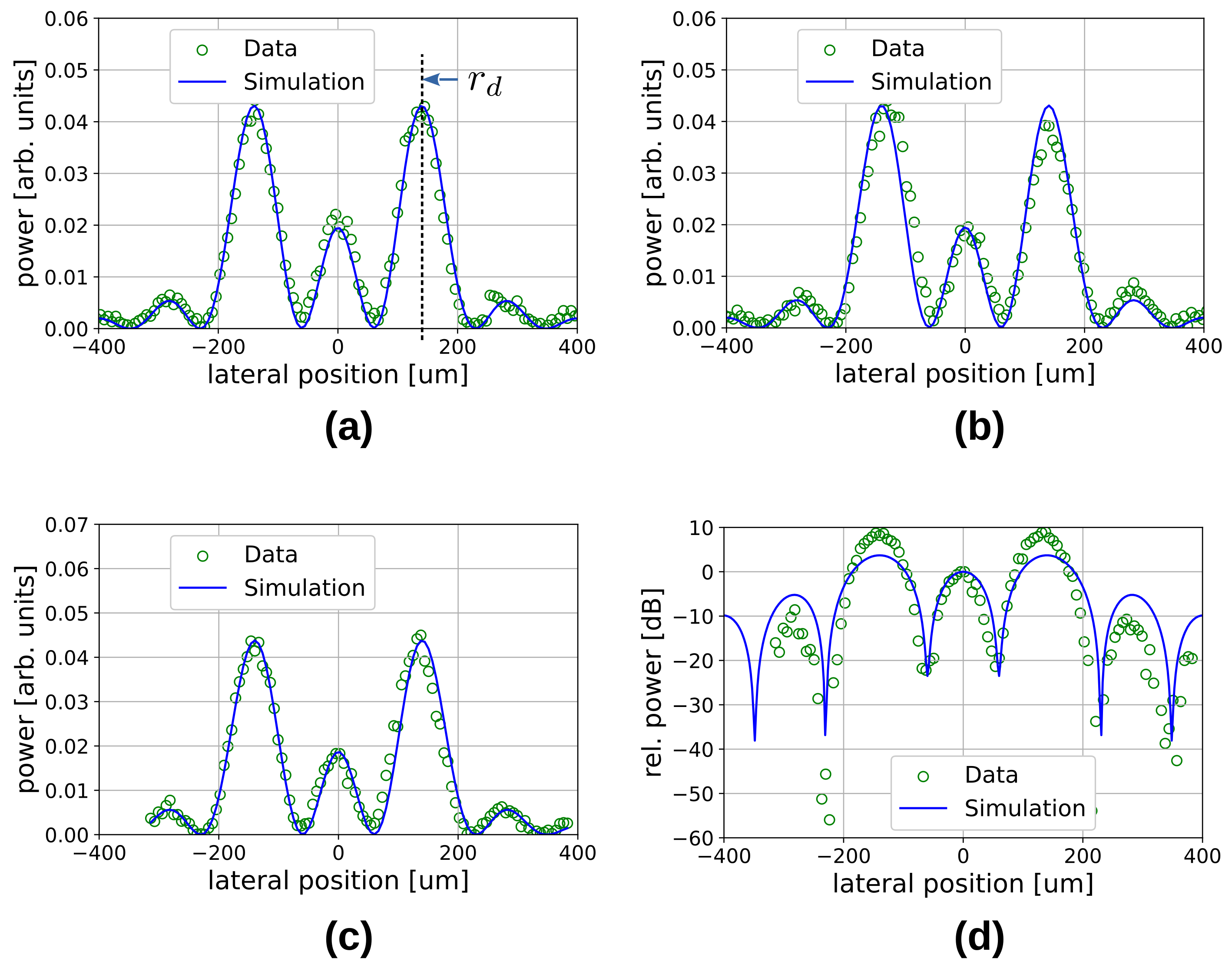 Photonics 11 00790 g008