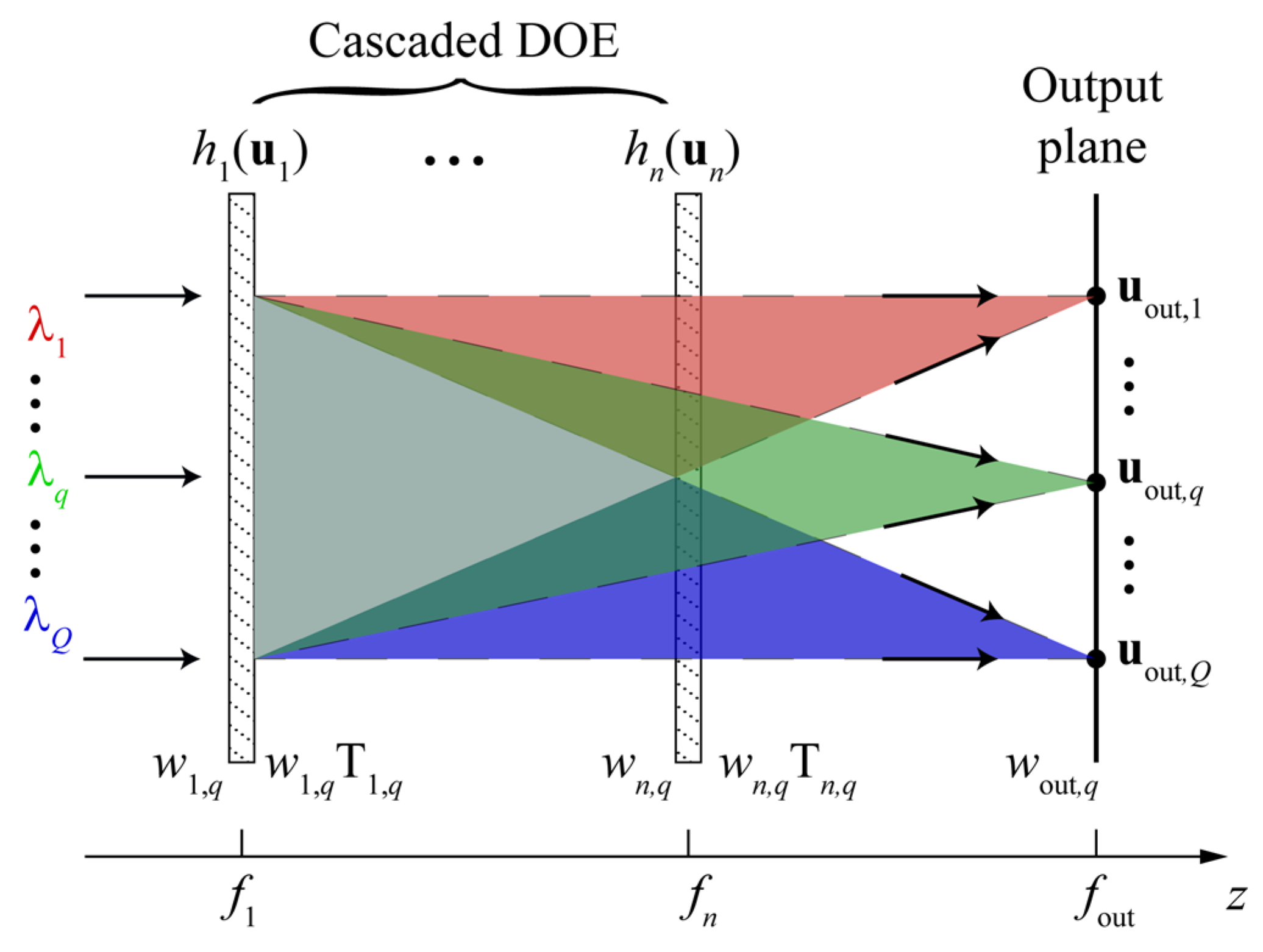 Photonics 11 00791 g001