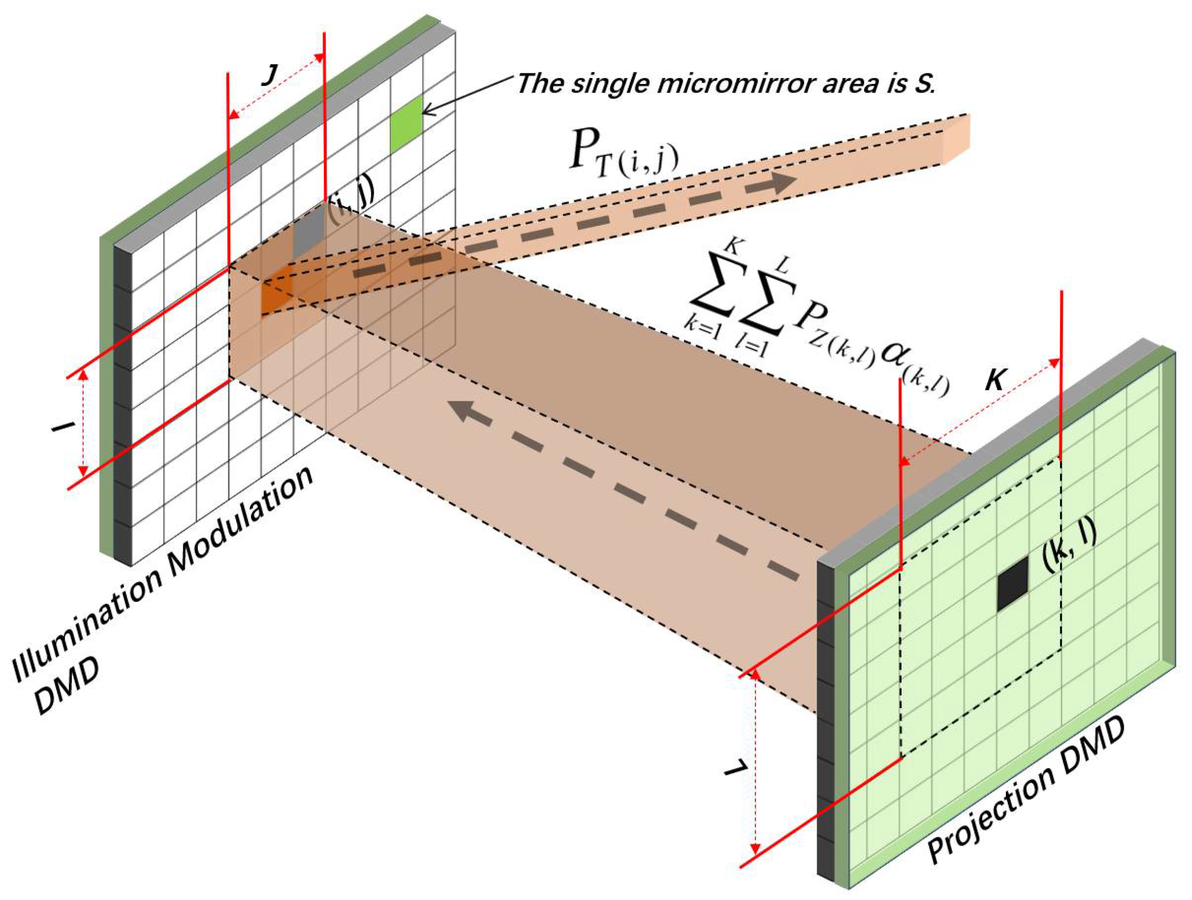 Photonics 11 00793 g005
