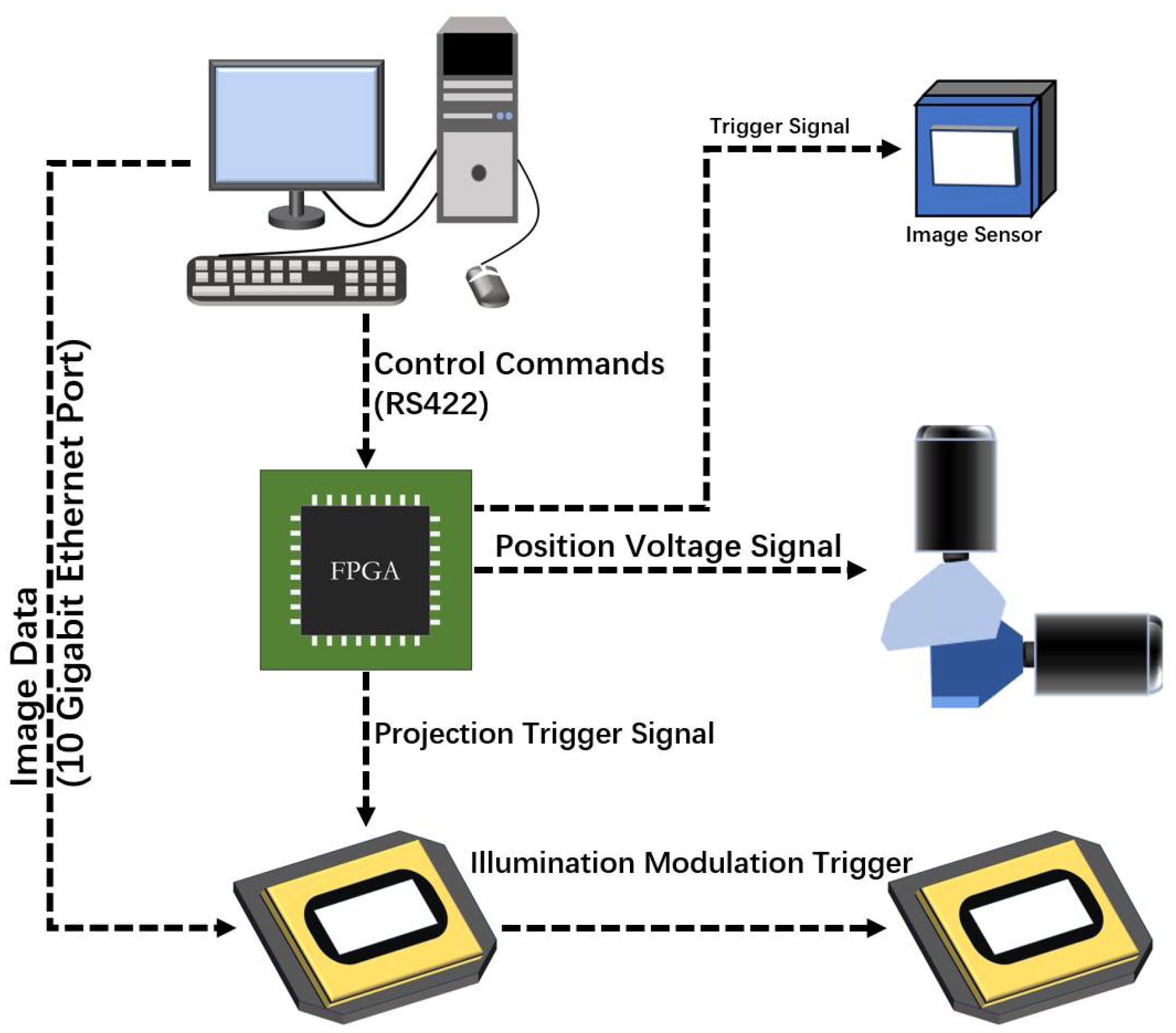 Photonics 11 00793 g006