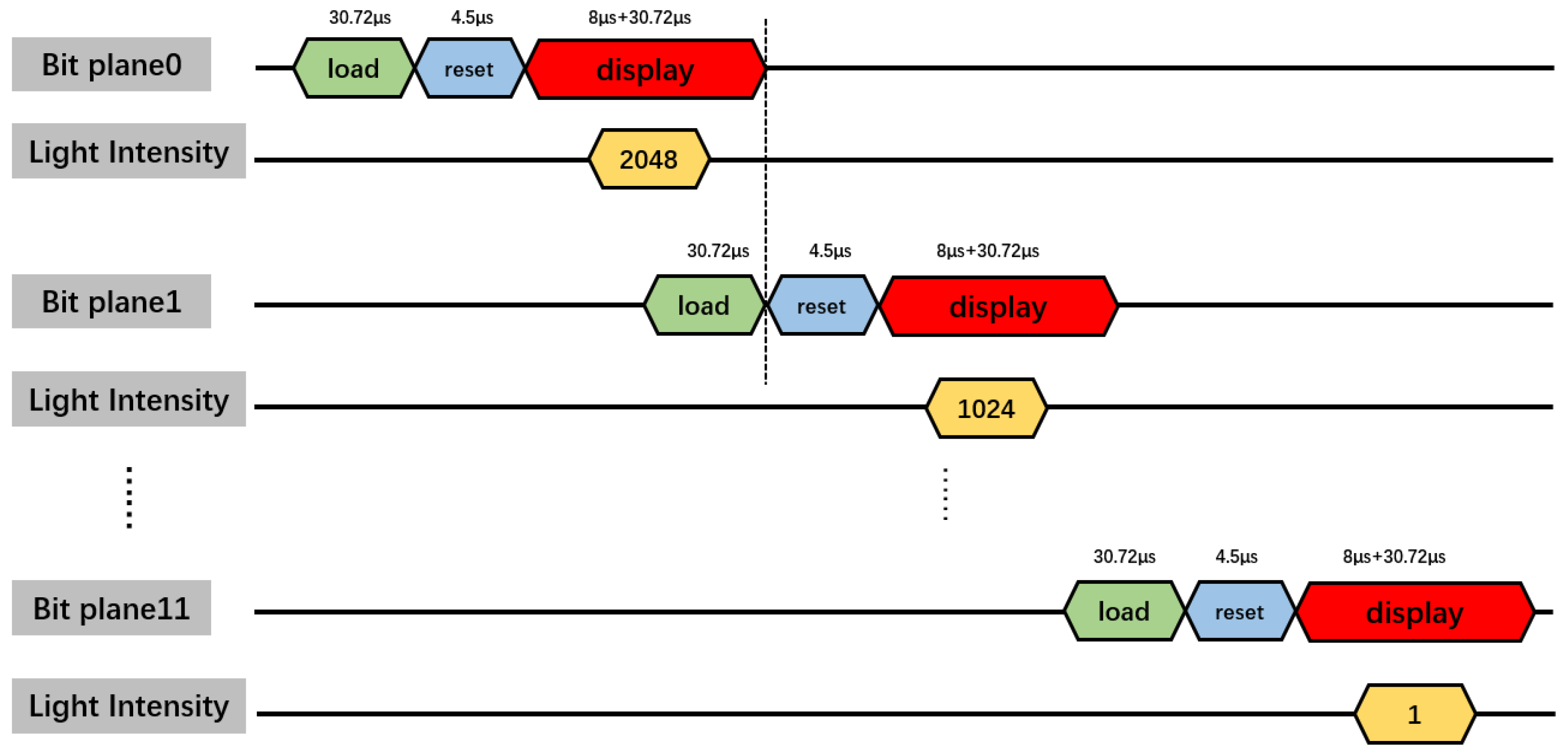 Photonics 11 00793 g008