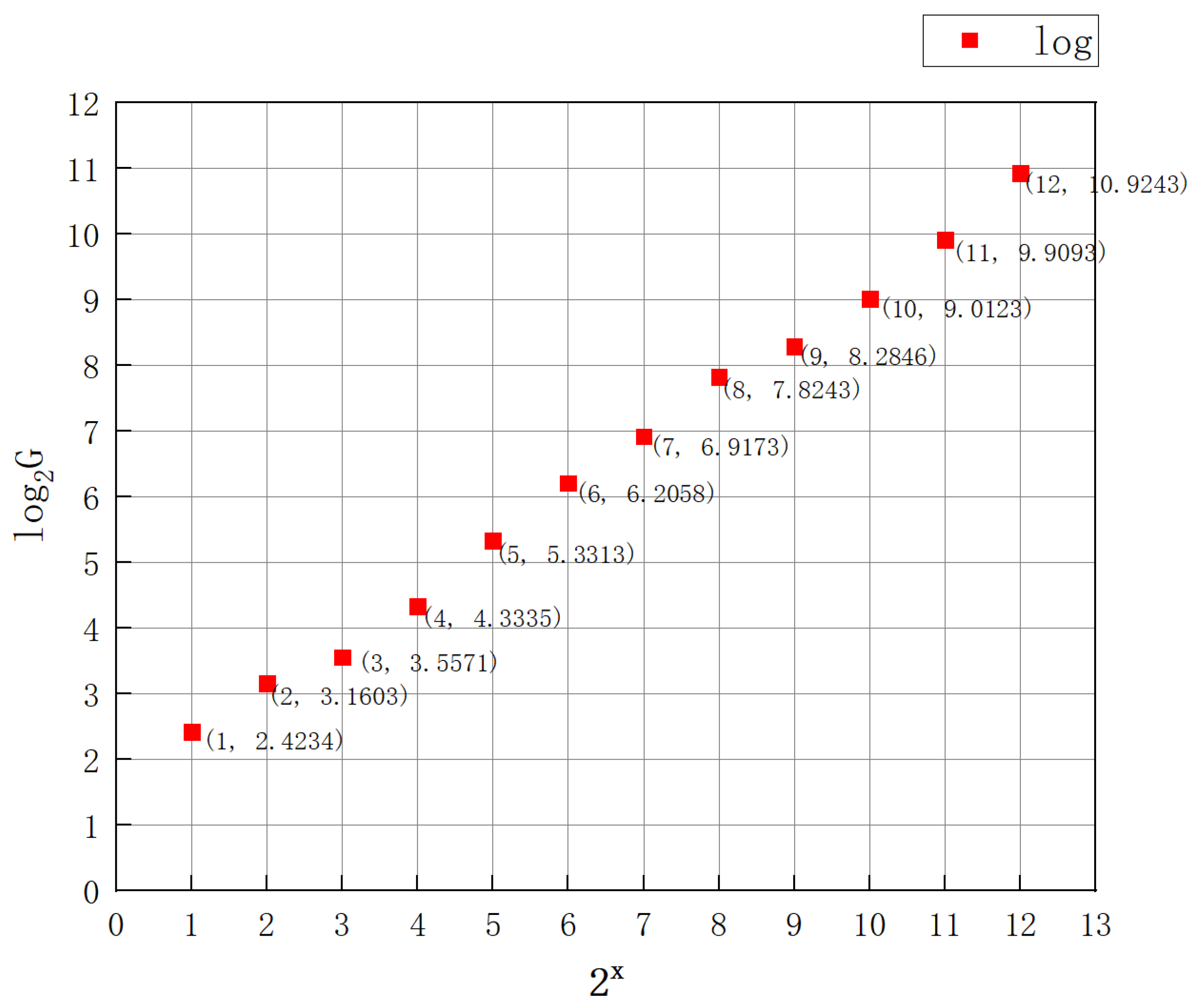 Photonics 11 00793 g012
