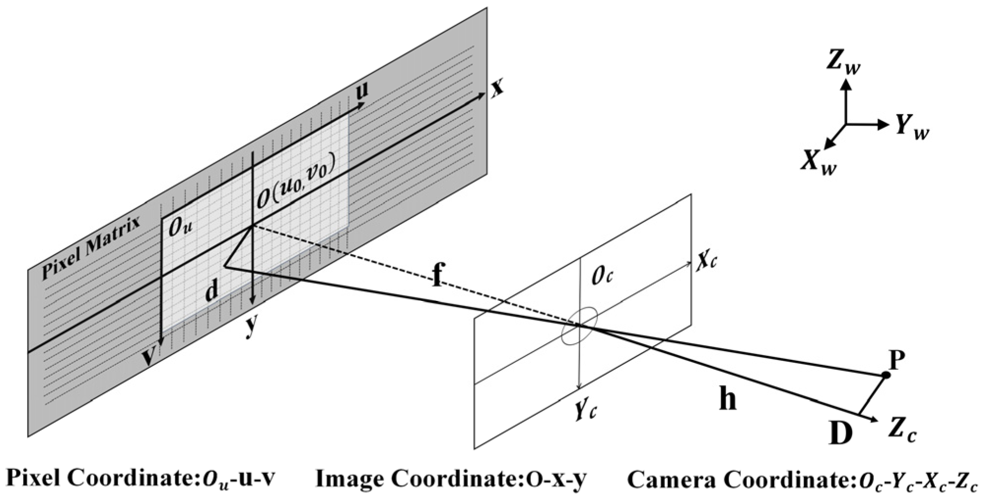 Photonics 11 00794 g002