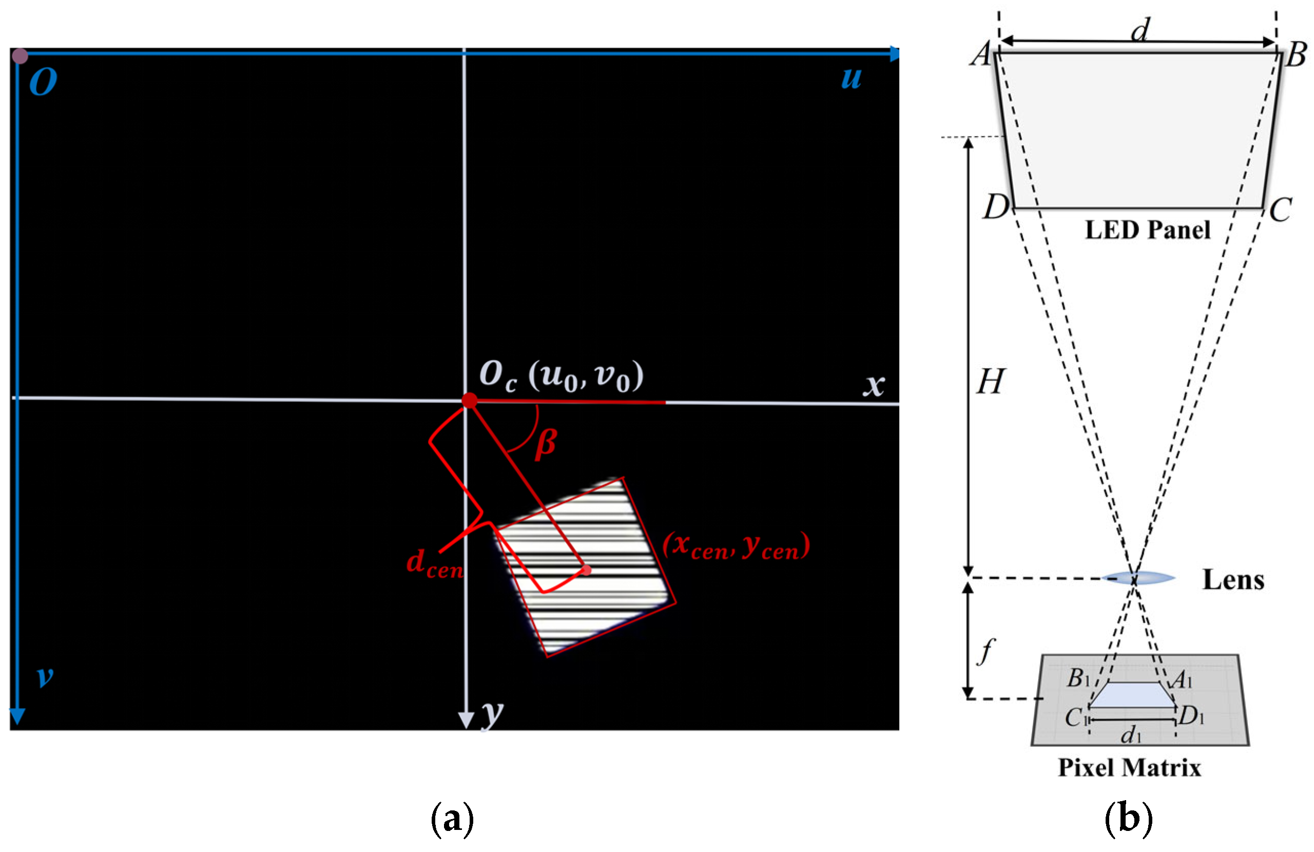 Photonics 11 00794 g003