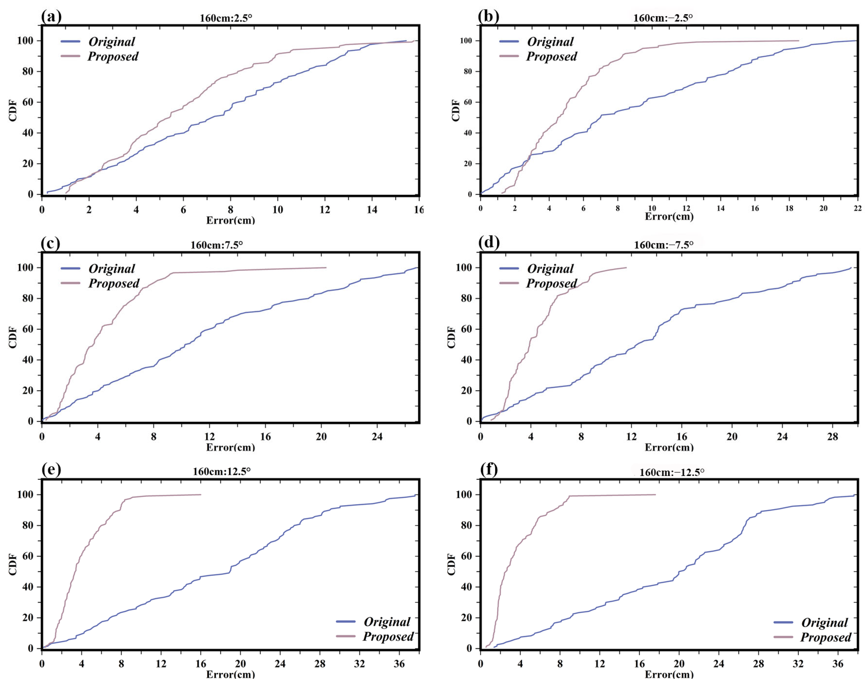 Photonics 11 00794 g014