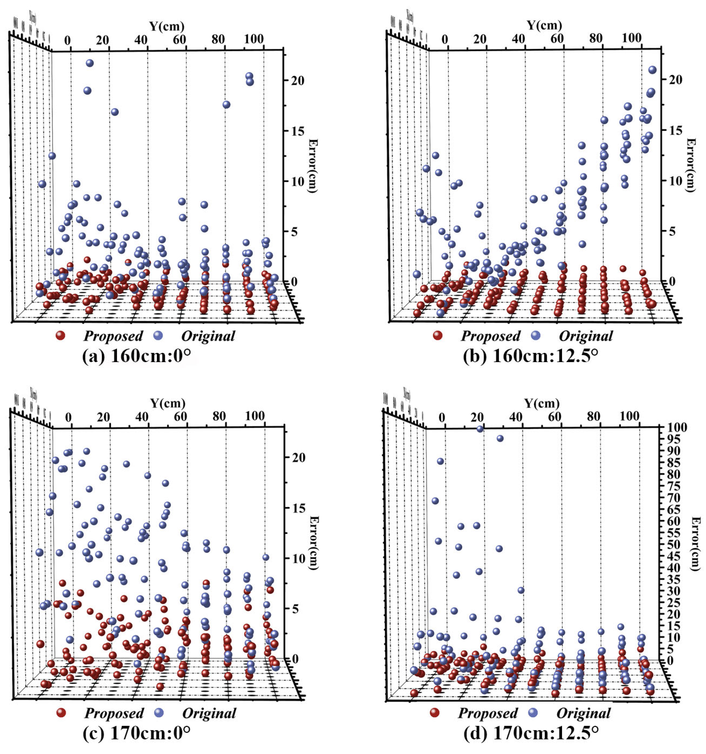 Photonics 11 00794 g016