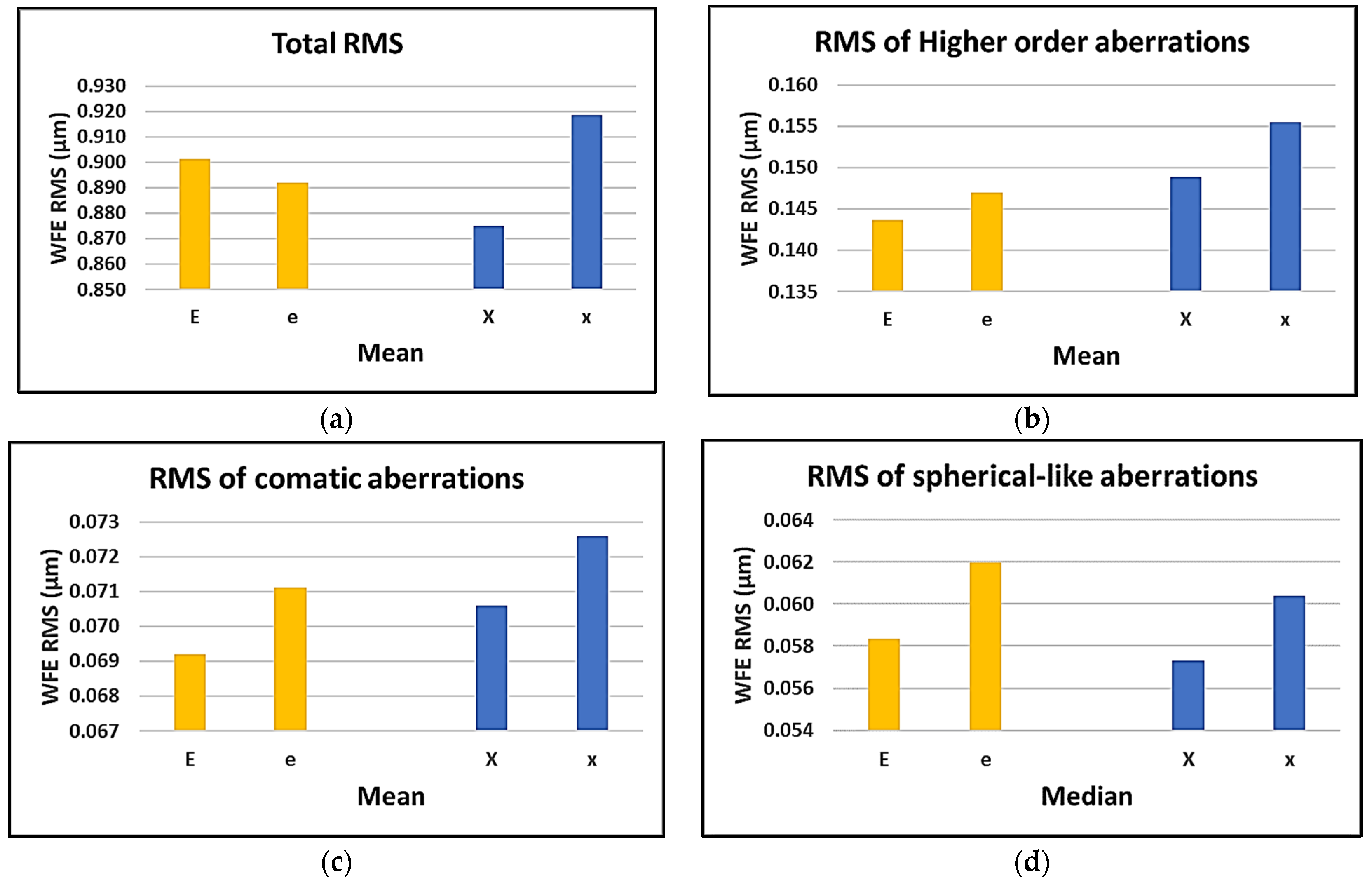 Photonics 11 00795 g003