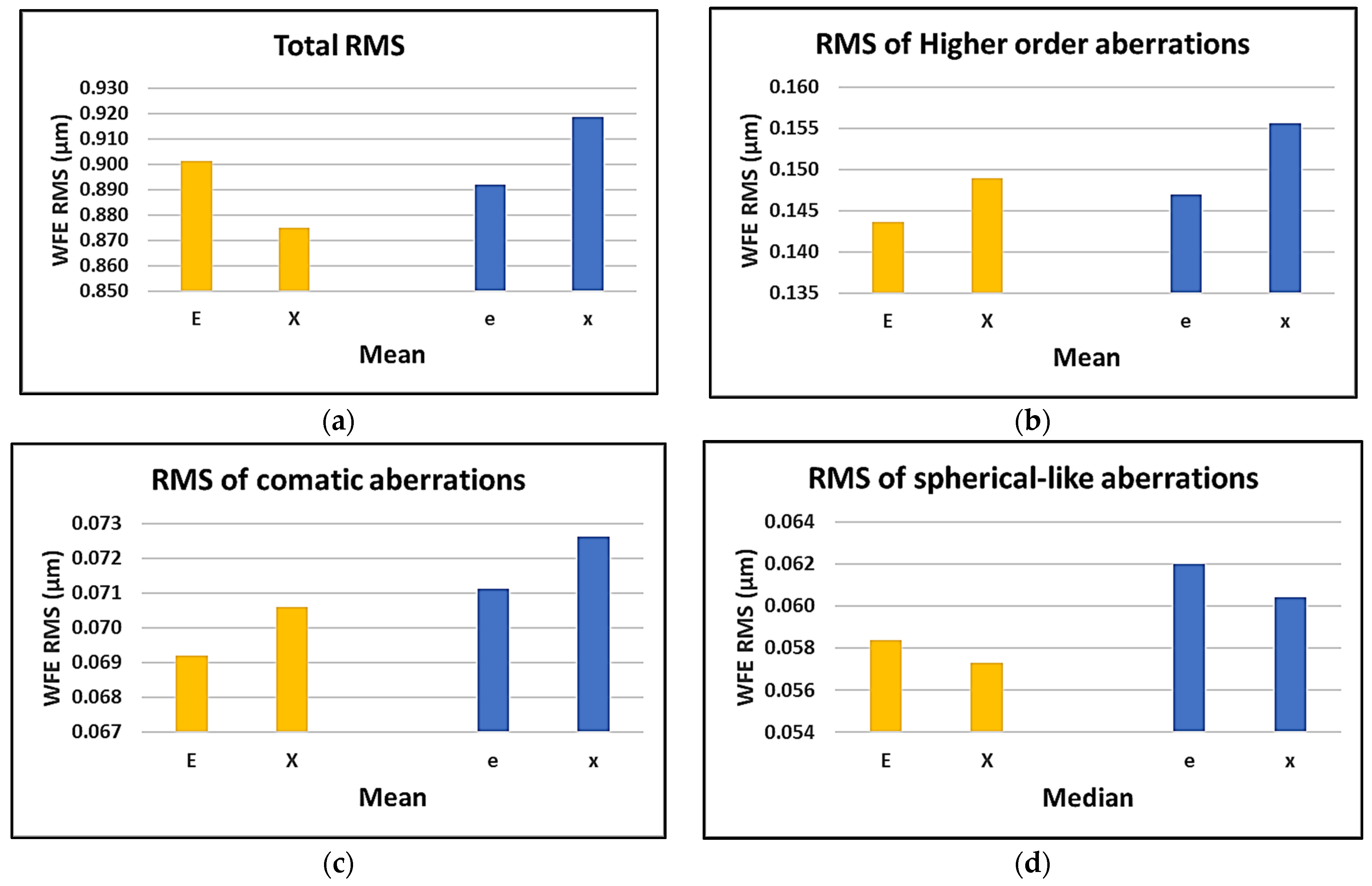 Photonics 11 00795 g004