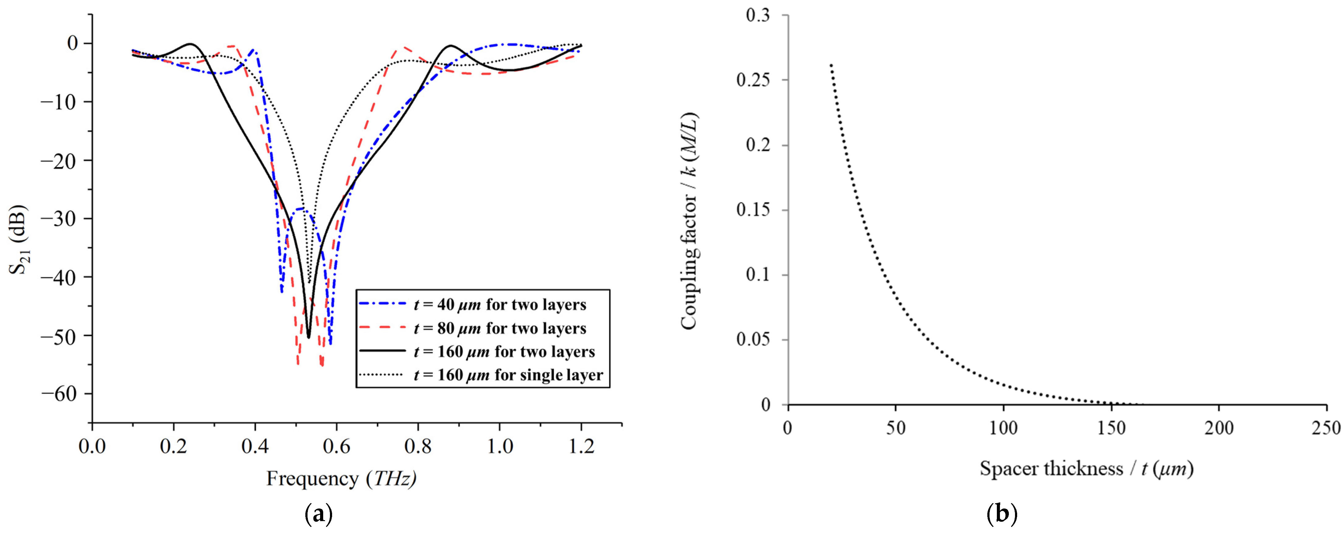Photonics 11 00796 g003