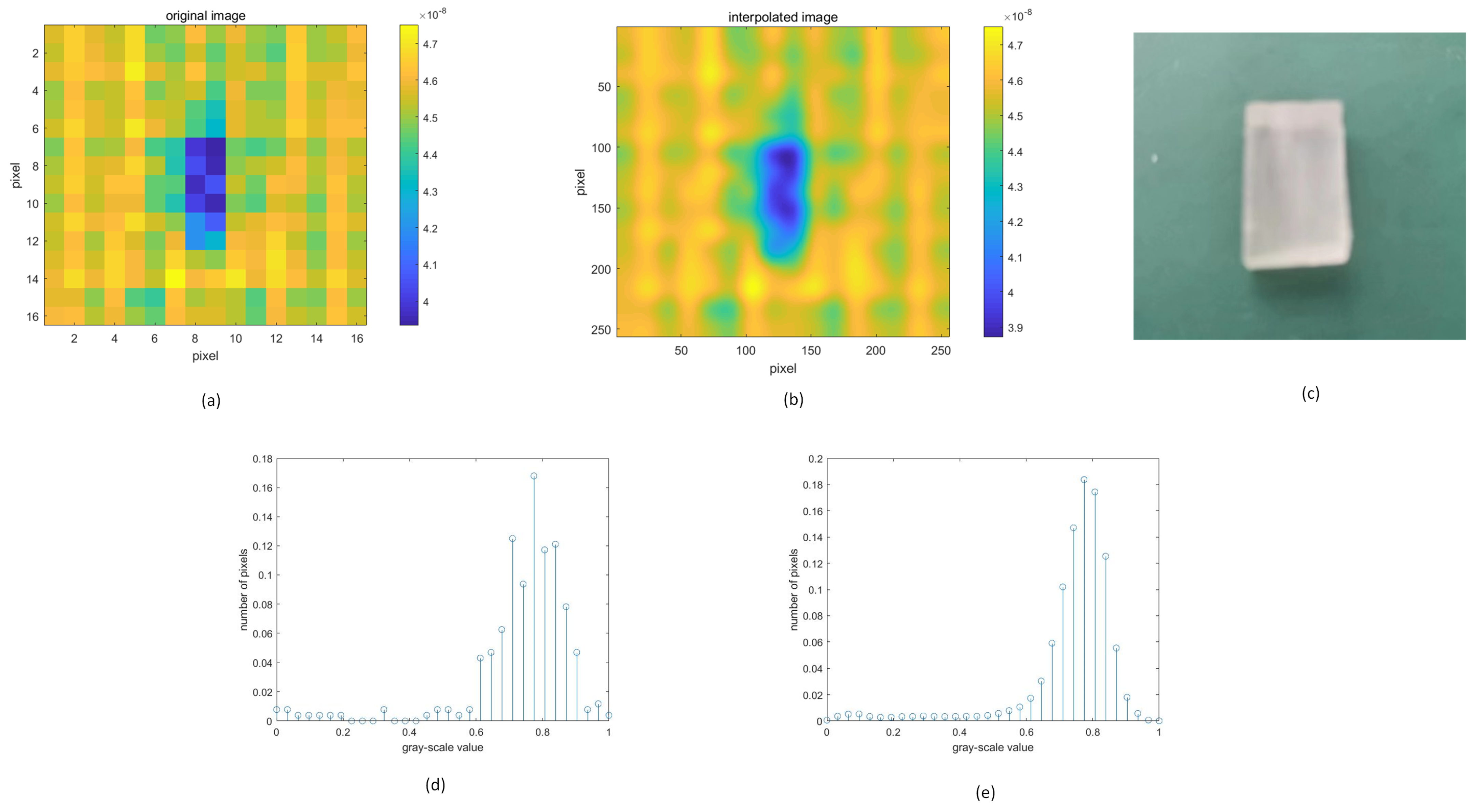 Photonics 11 00798 g004