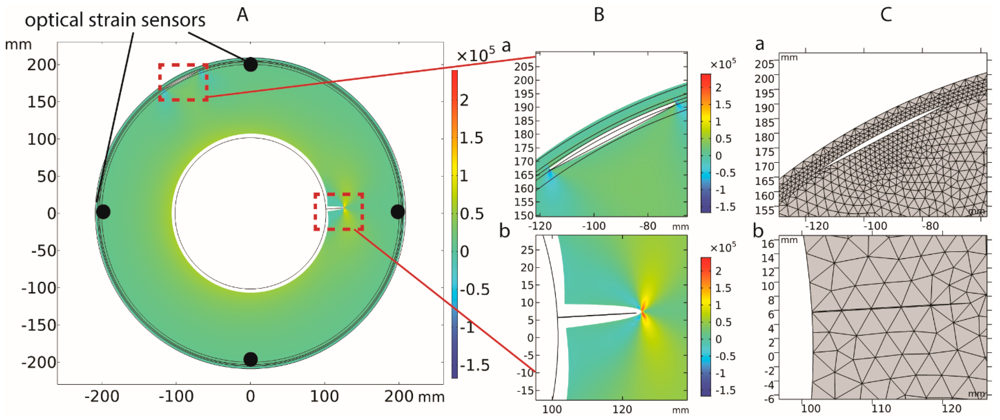 Photonics 11 00799 g003
