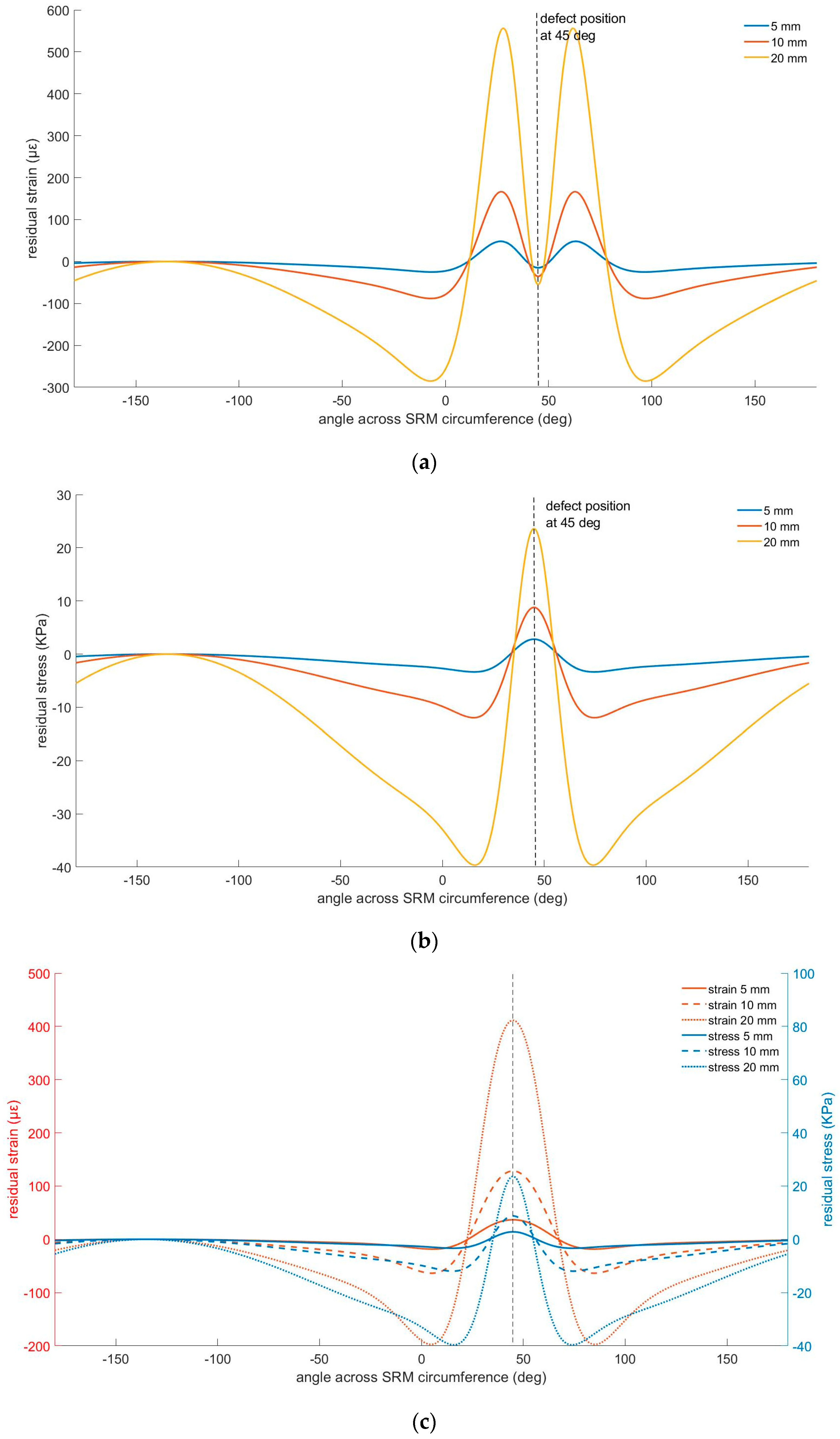 Photonics 11 00799 g004