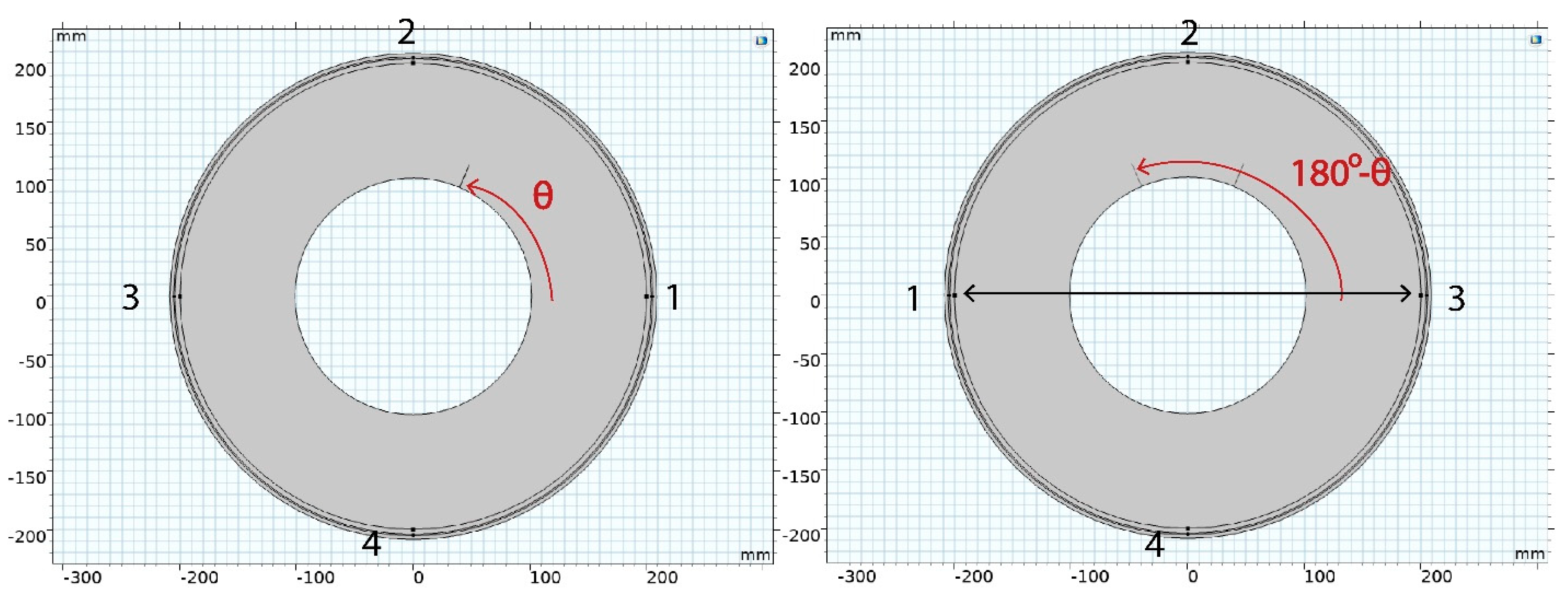 Photonics 11 00799 g007