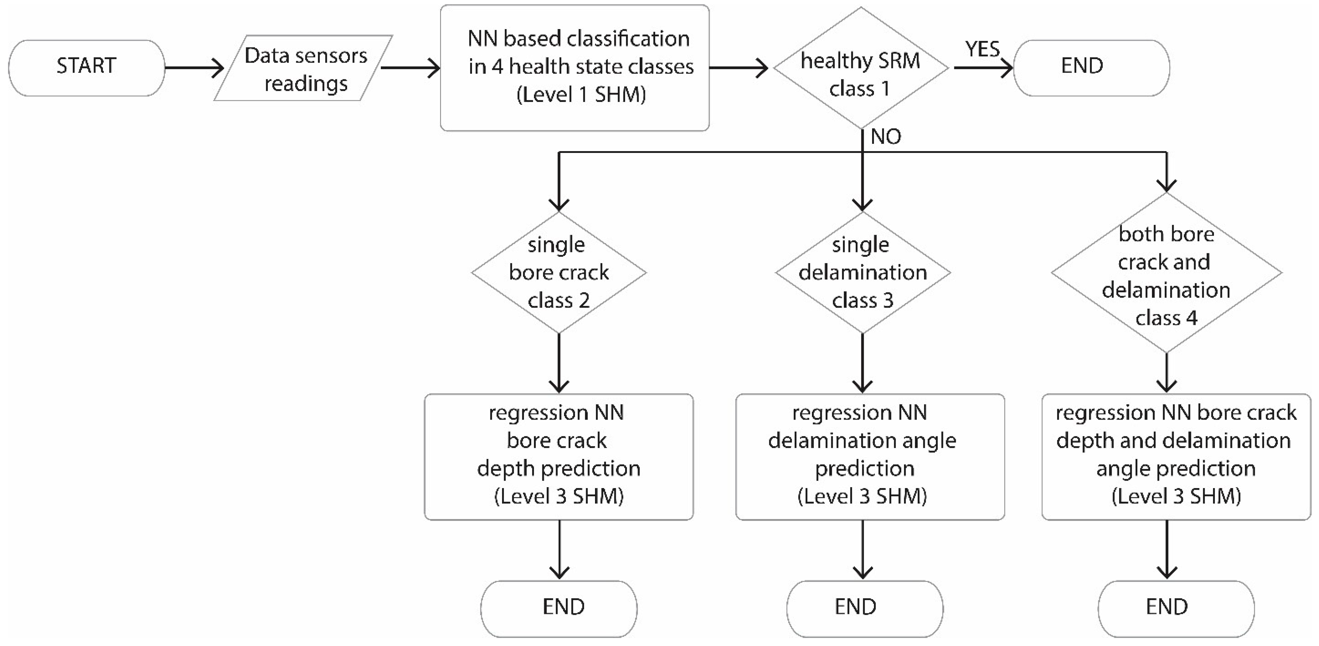 Photonics 11 00799 g008