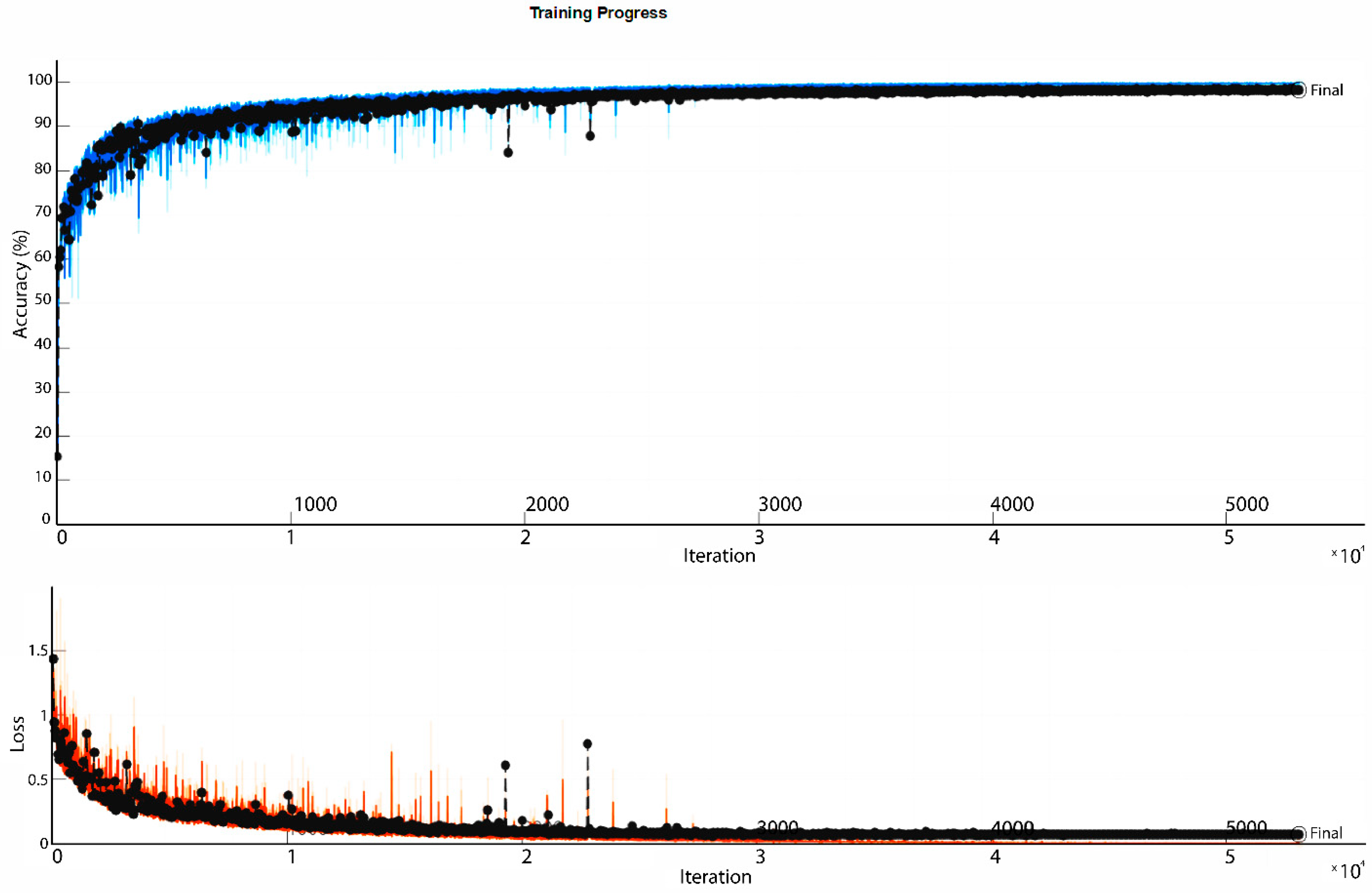 Photonics 11 00799 g010