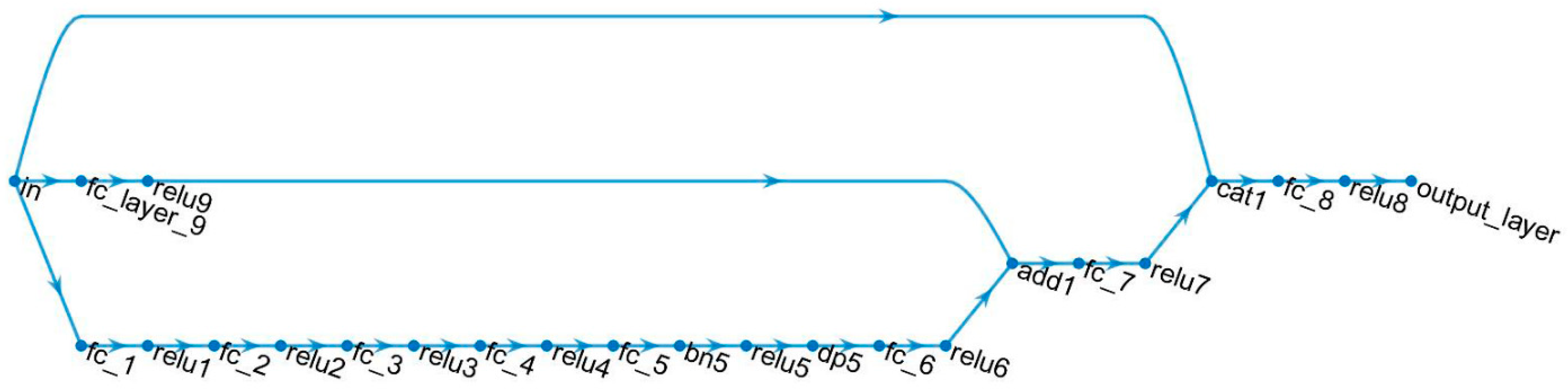 Photonics 11 00799 g012