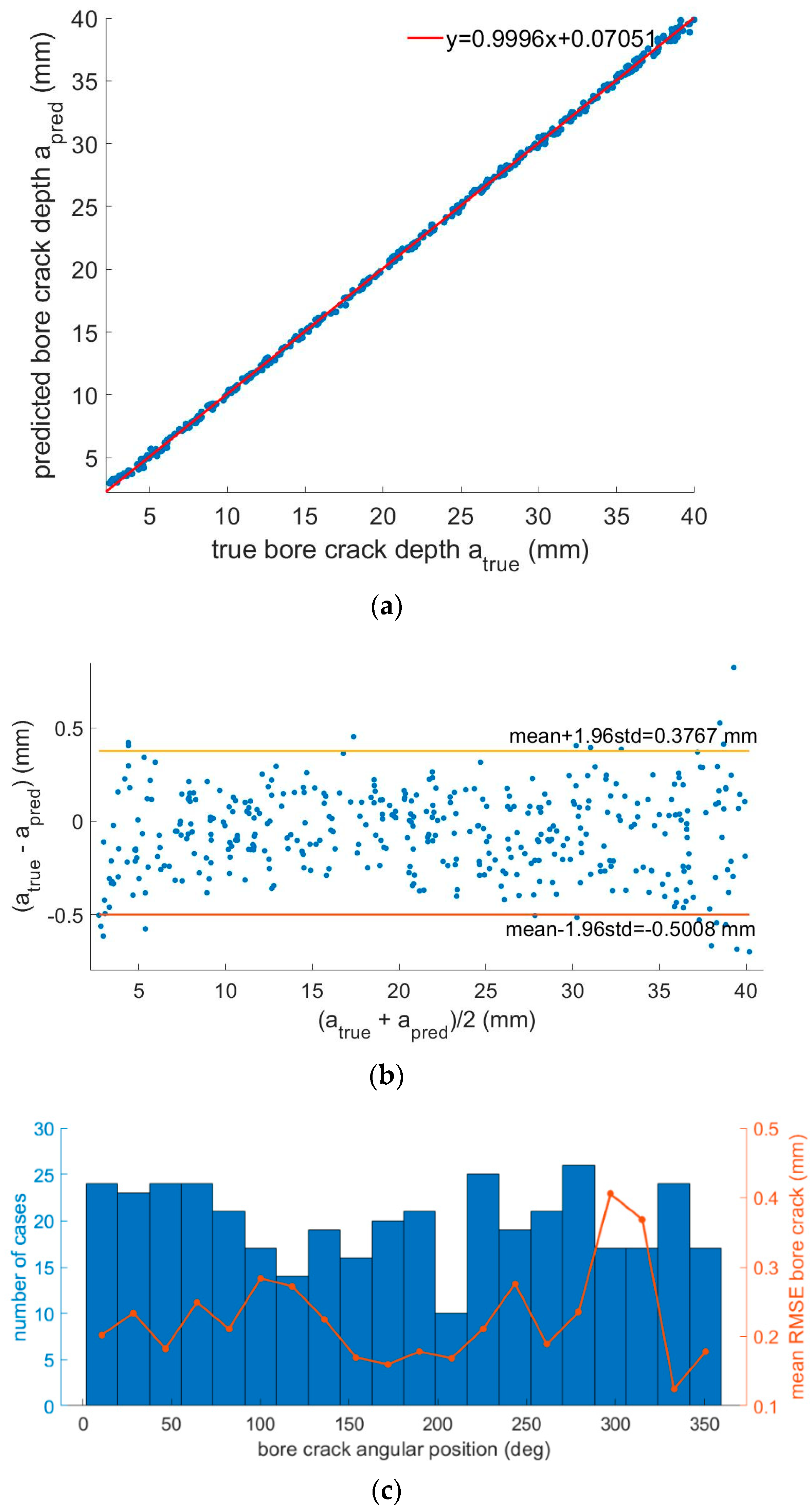 Photonics 11 00799 g013
