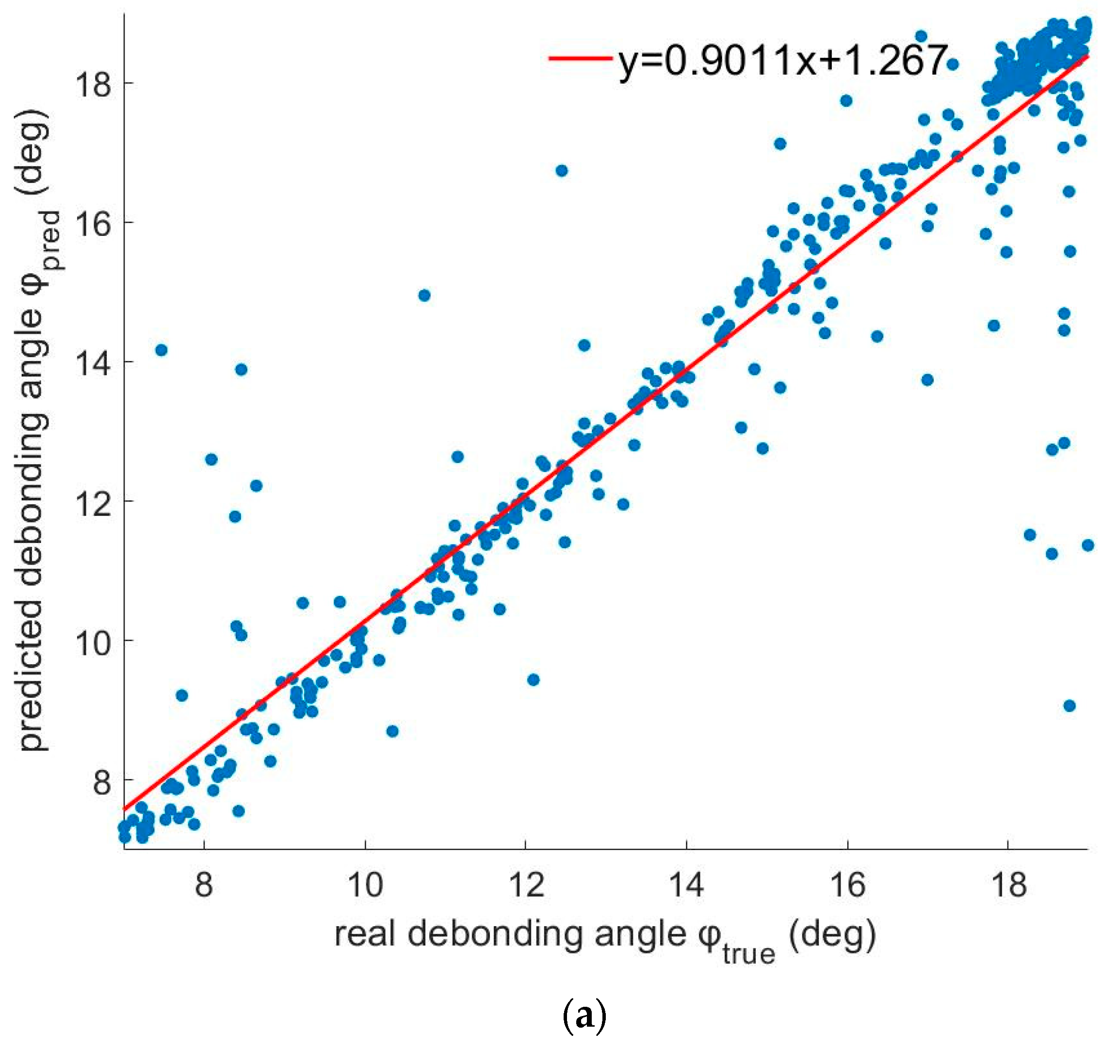Photonics 11 00799 g014a