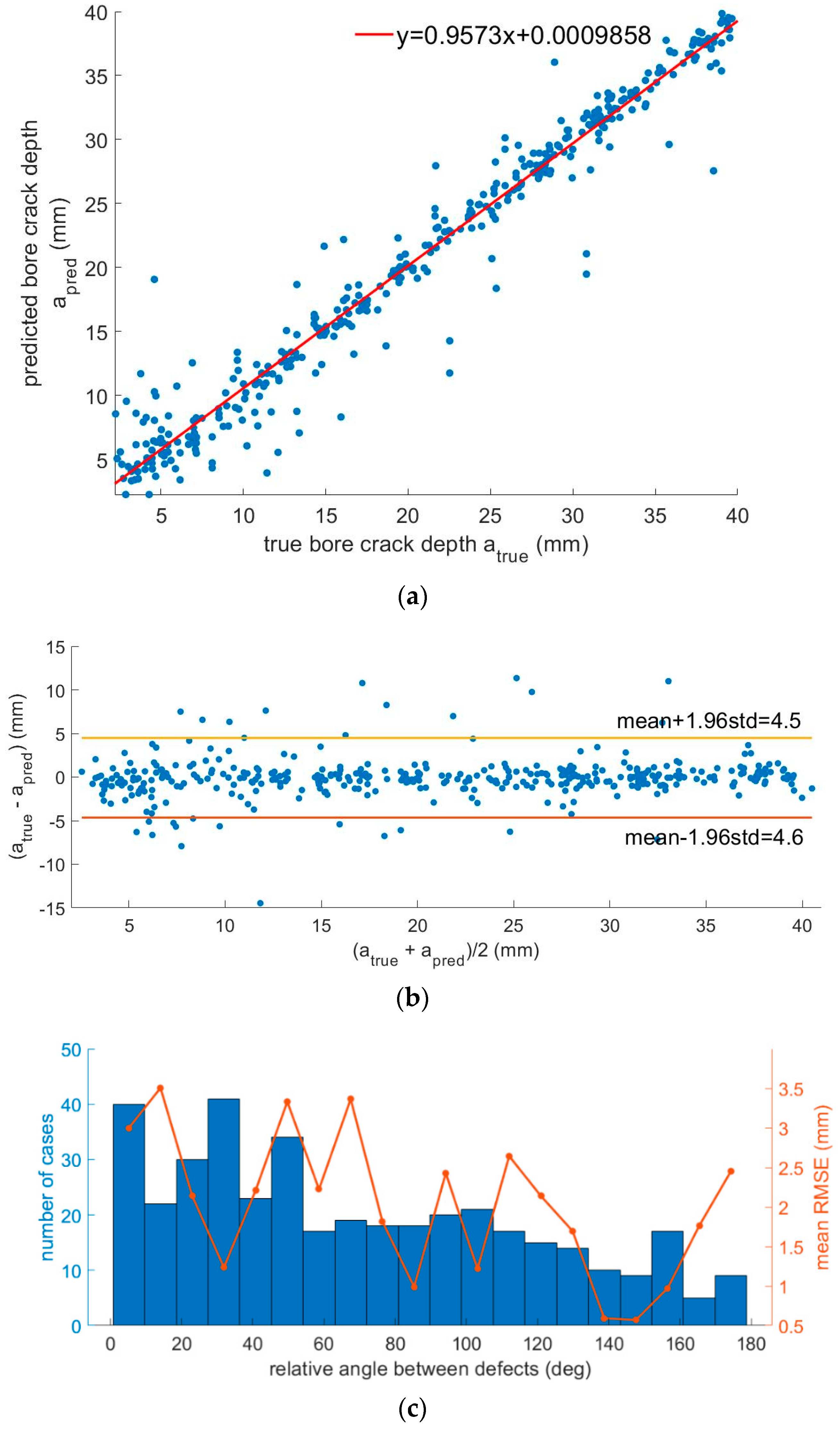 Photonics 11 00799 g015