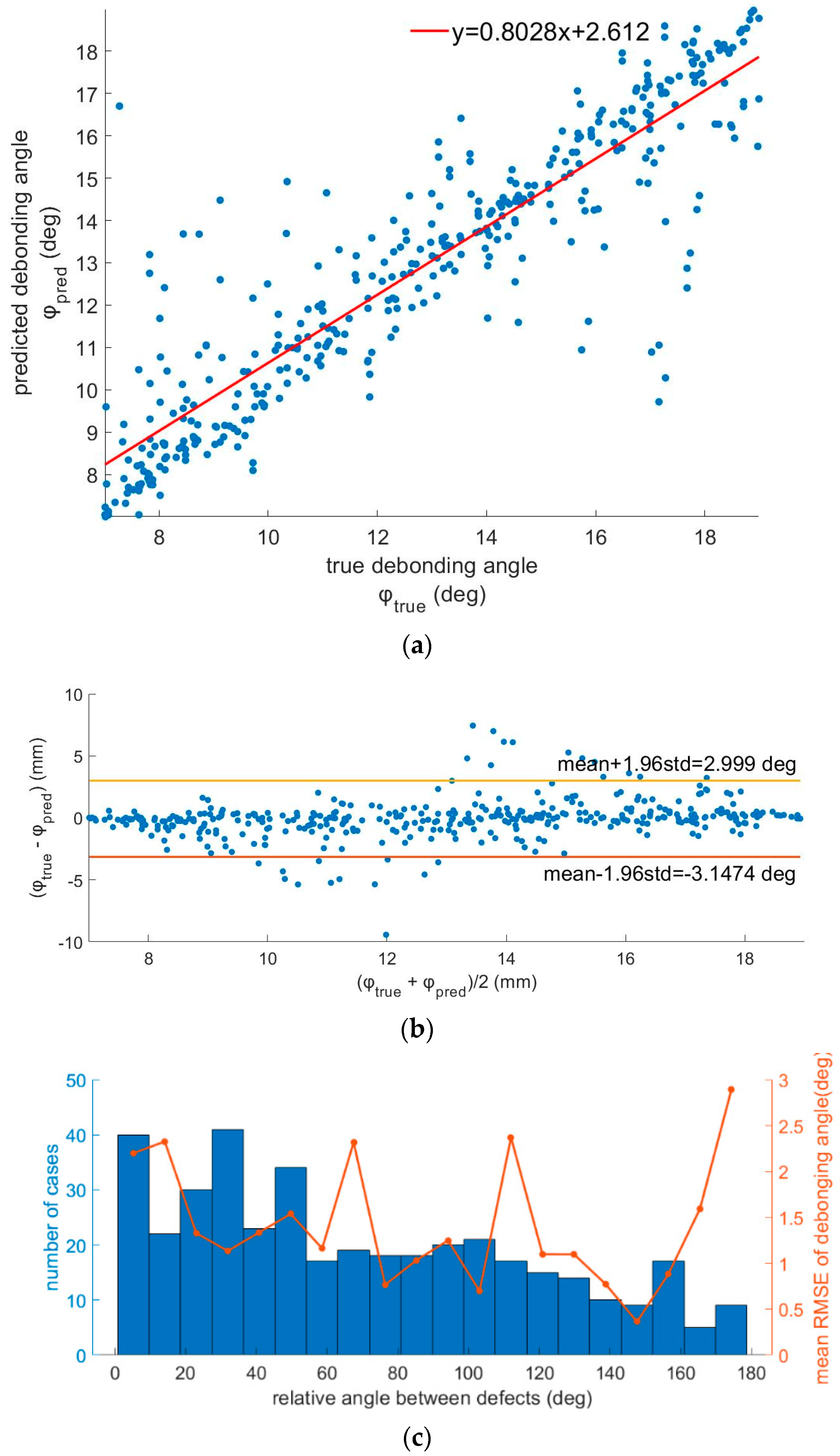 Photonics 11 00799 g016