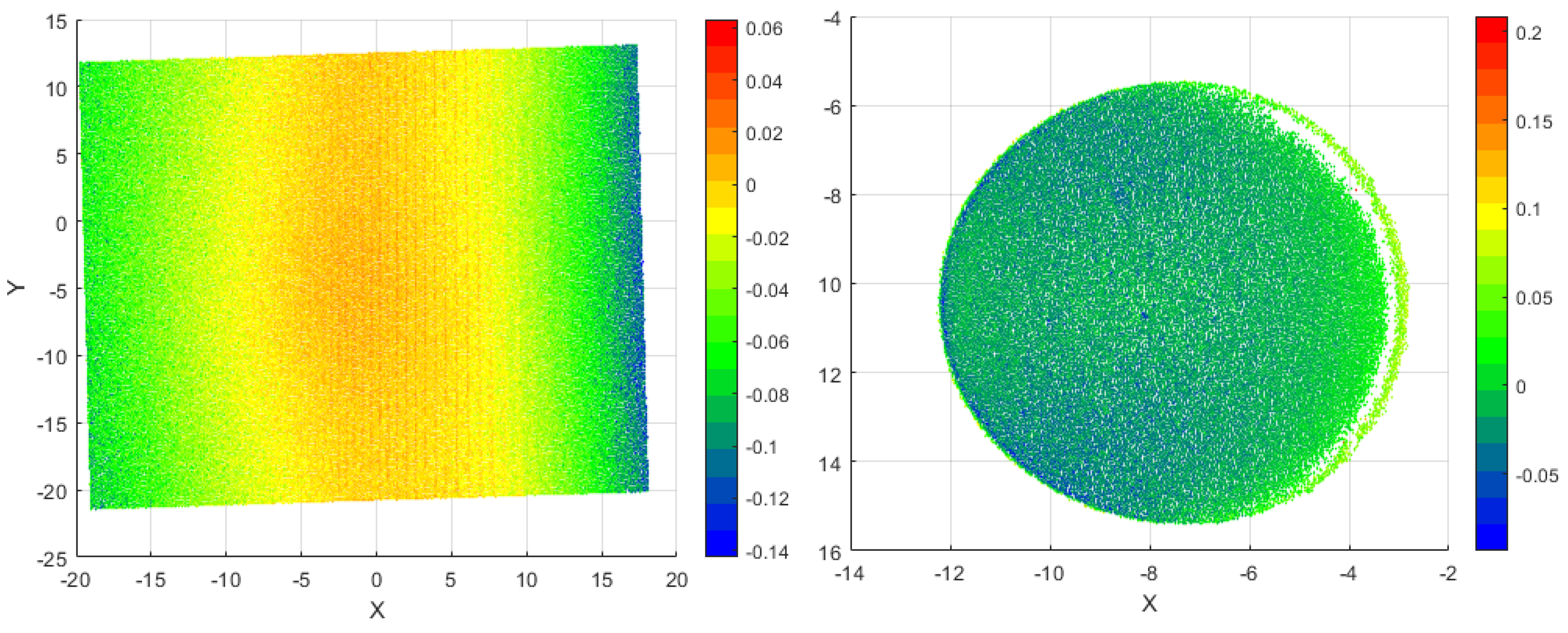 Photonics 11 00804 g006