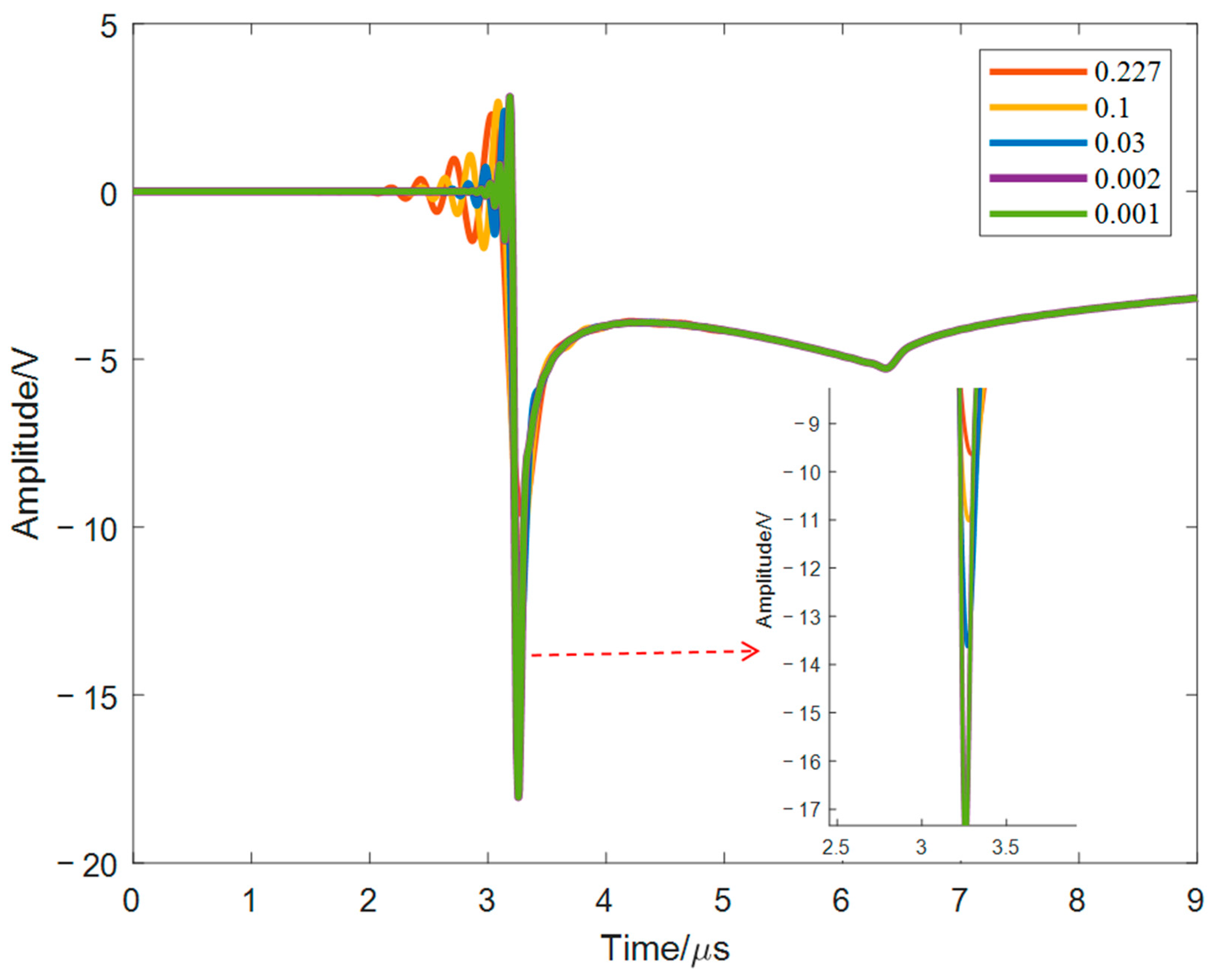 Photonics 11 00805 g004
