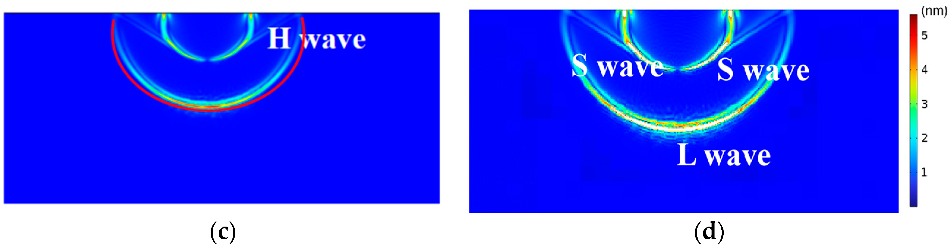 Photonics 11 00805 g007b