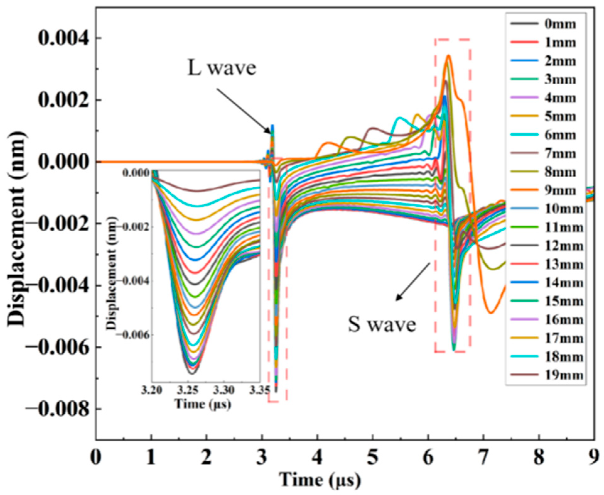 Photonics 11 00805 g008
