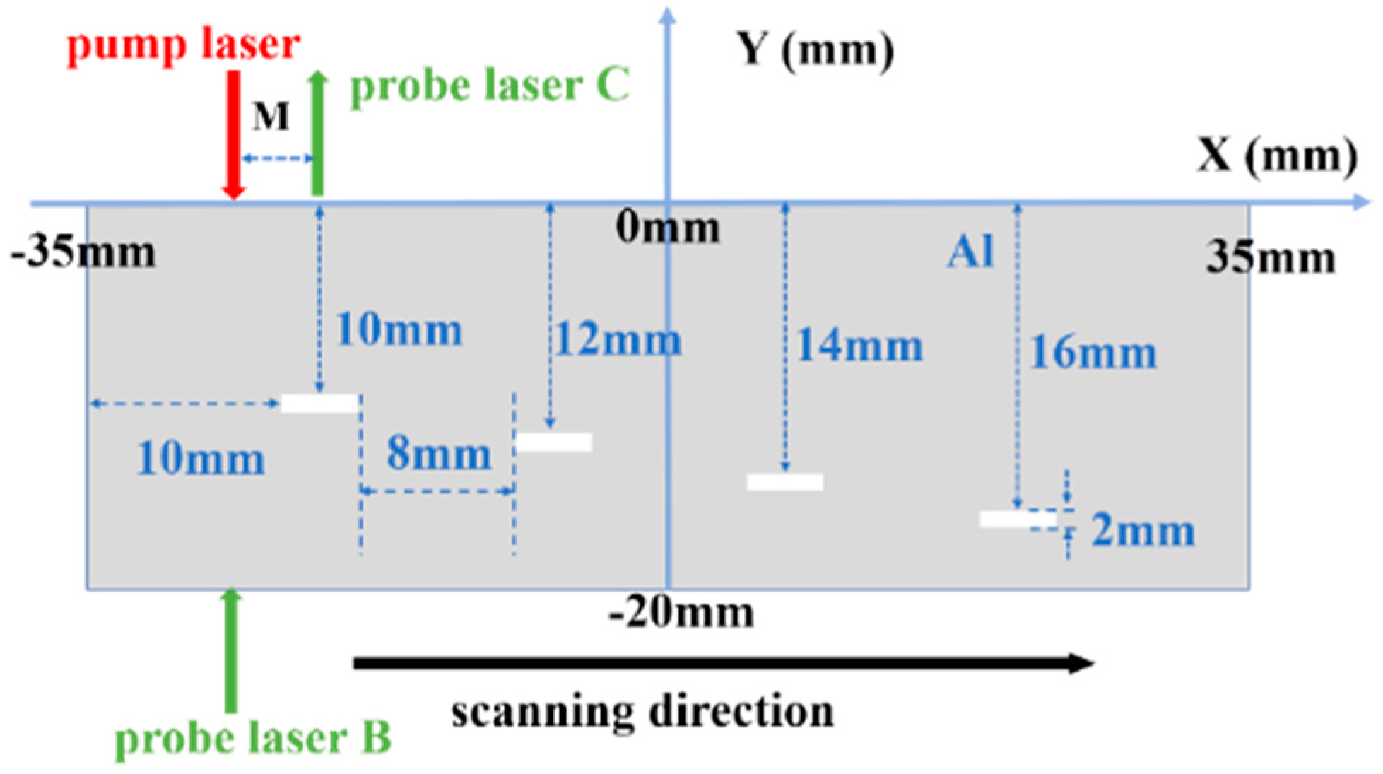 Photonics 11 00805 g012