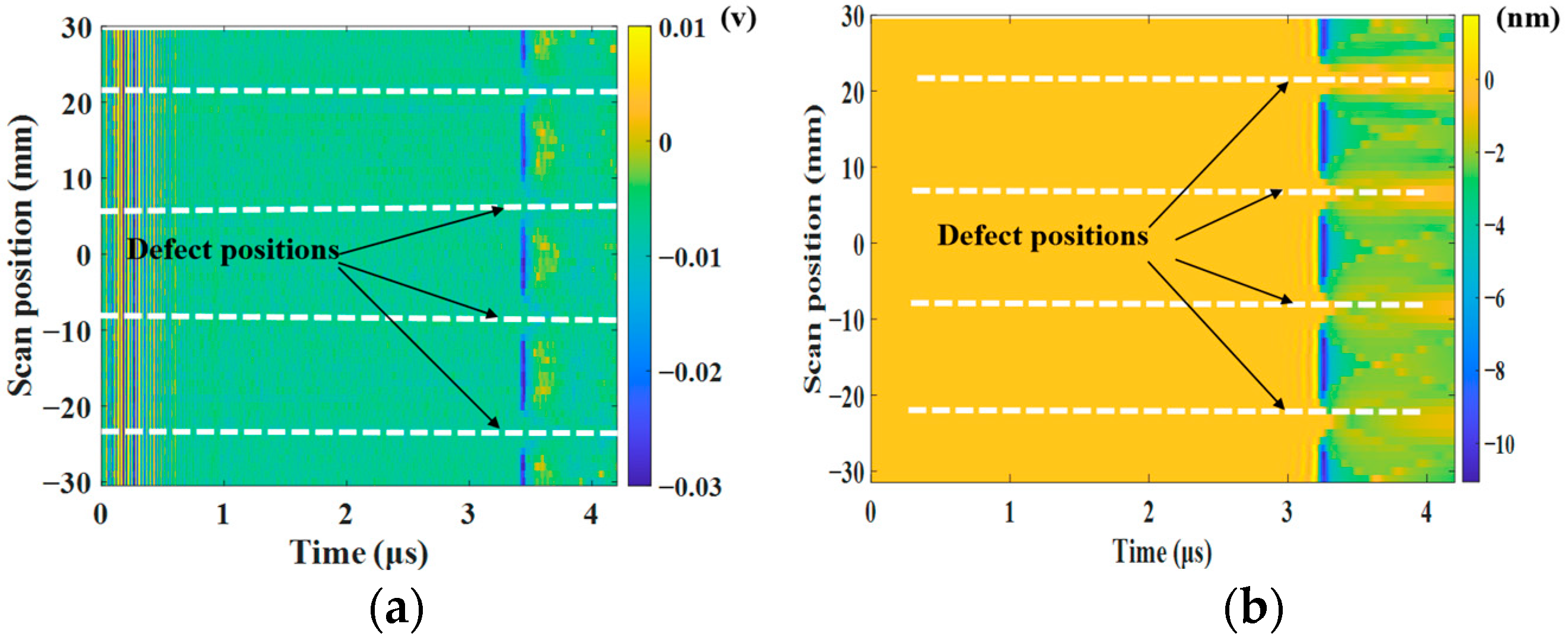 Photonics 11 00805 g016