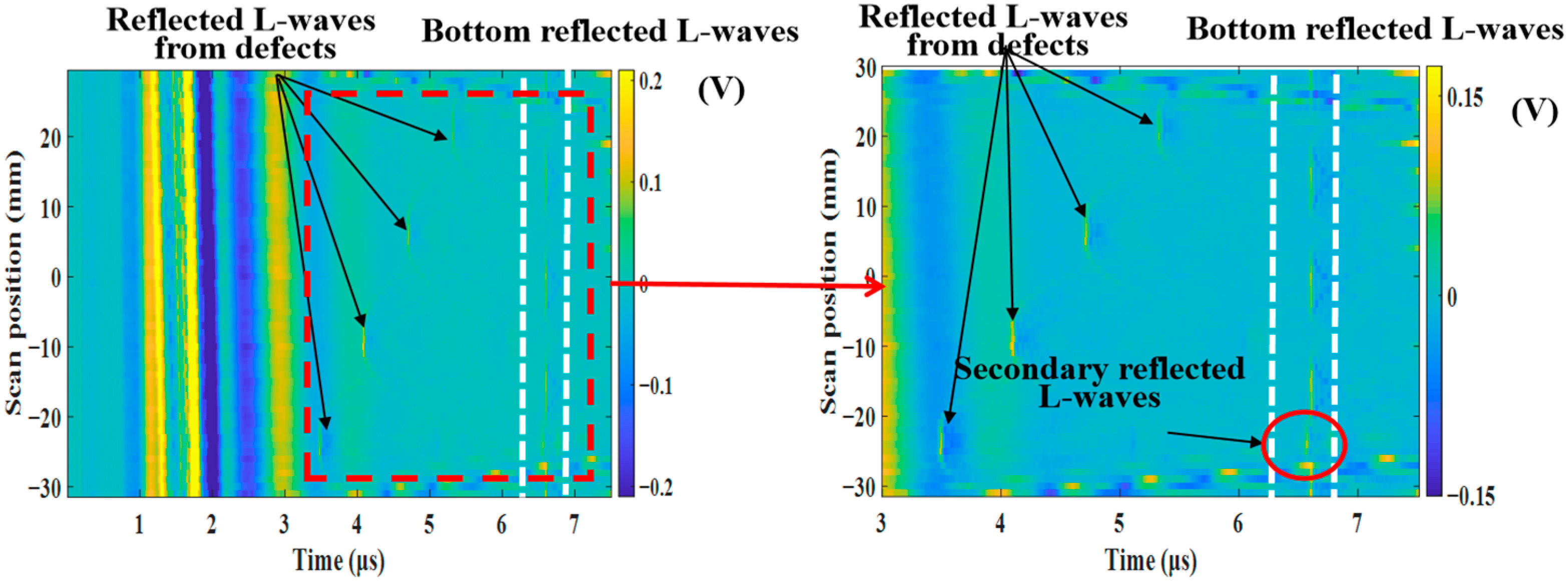 Photonics 11 00805 g019